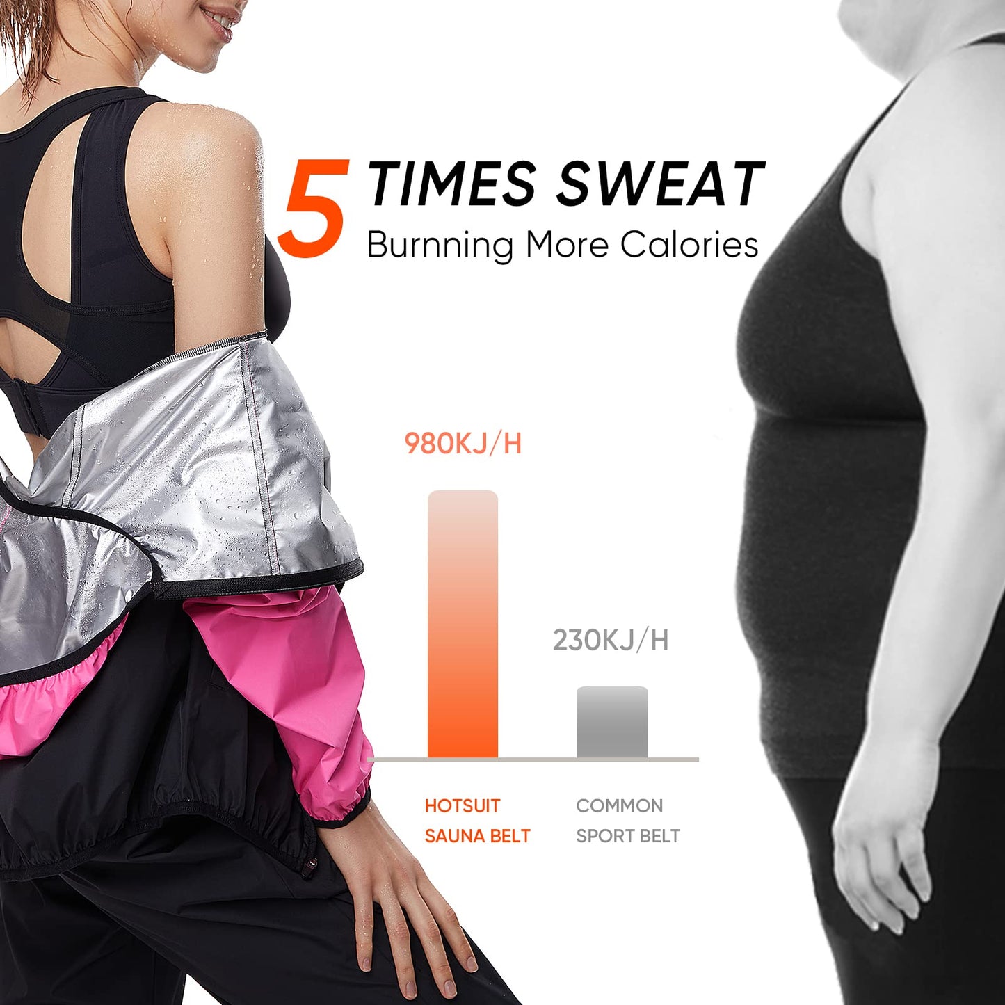 HOTSUIT Sauna Suit for Women Weight Loss Sweat Suits Sauna Jacket Pant Machine Washable Anti Rip for Gym Workout Exercise