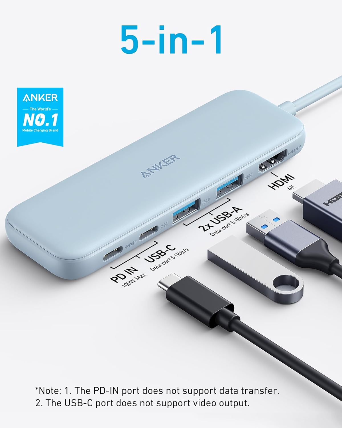 Anker 5-in-1 4K 5Gbps 2 5Gbps USB C Hub, USBC to HDMI Hub with Display, USB-C and USB-A Data Ports for MacBook Pro