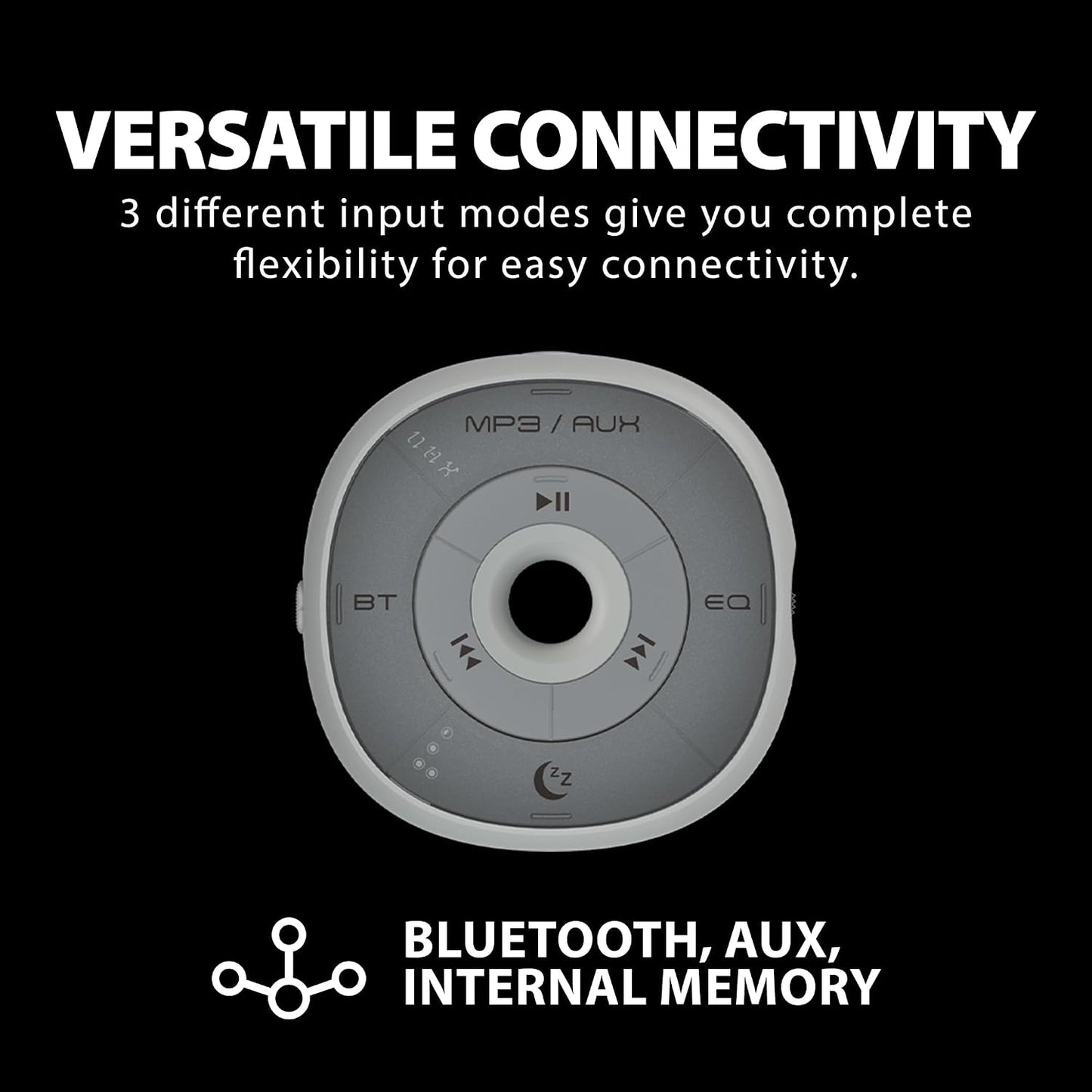 Avantree Slumber - Pillow Speaker for Sleeping, Private Audio with Built-in White Noise, Bluetooth & AUX Support