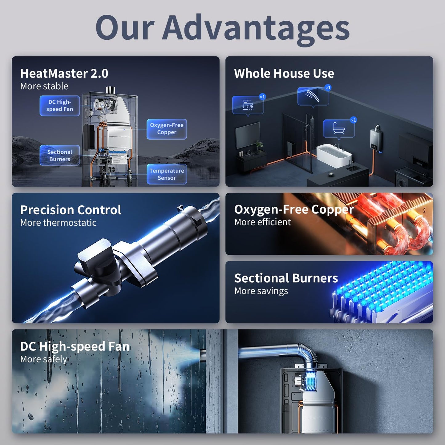 Ranein × Vancepic Tankless Water Heater Propane, Max 3.6 GPM 80000 BTU Indoor On Demand Instant Hot Water Heater with Smart Temperature Control