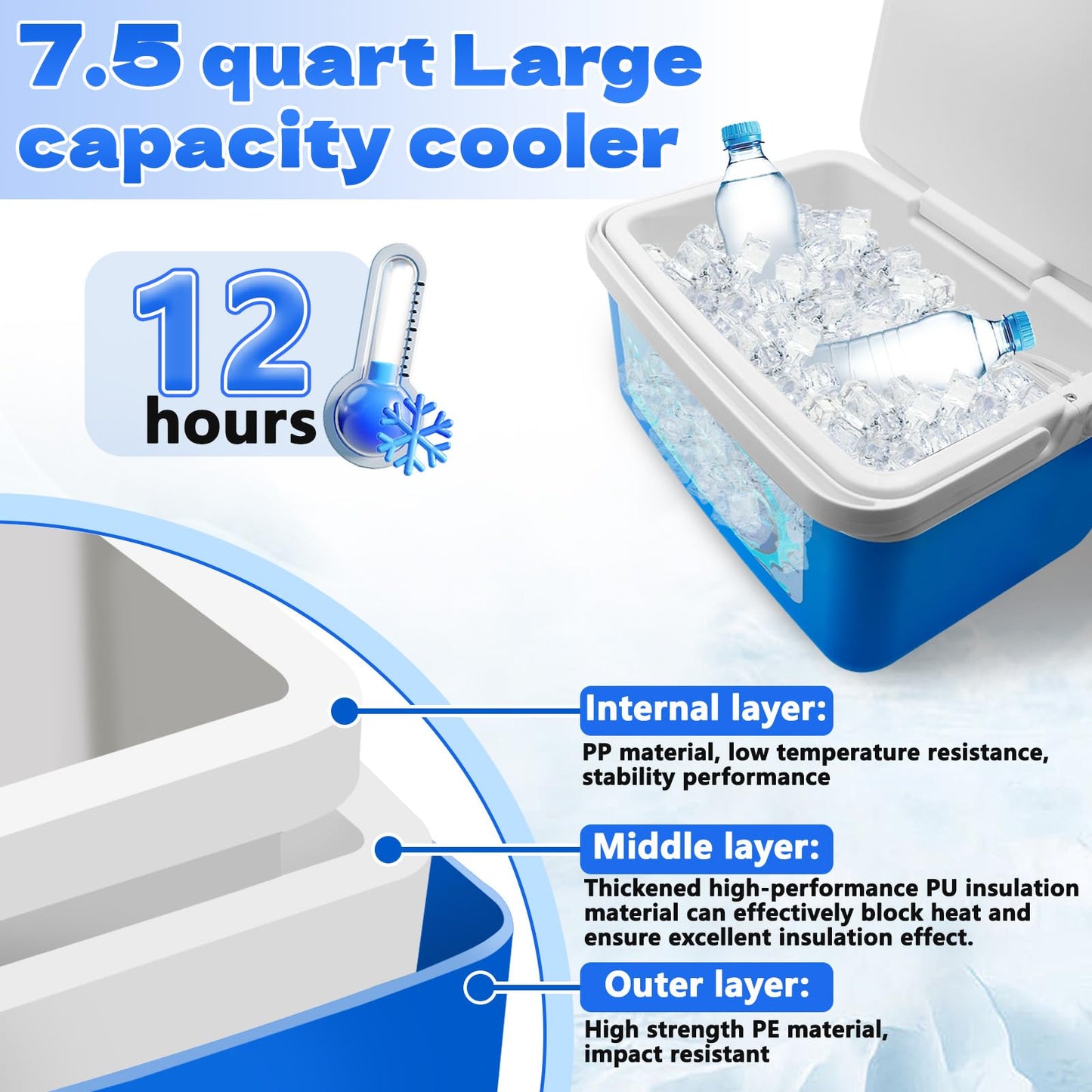 Inmoredo Ice Machine for Knee After Surgery, Cold Therapy Machine for Knee Replacement with Programmable Timer,Ice Therapy Machine for Sports Injuries,Joint Pain,Strains,Sprains and Arthritis