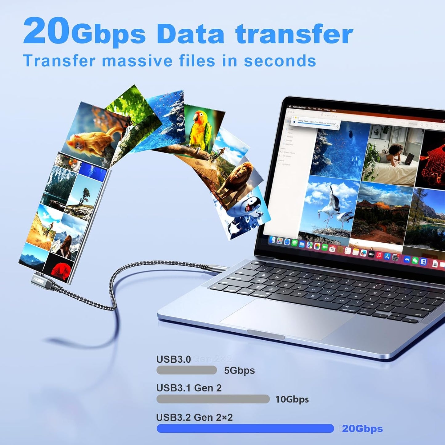 4K 60HZ 1FT, 3Pack, 20Gbps 100W 90 3.2 Gen2x2 iPhone16, LDLrui USB C Monitor Cable, Display, Right Angle Data Transfer