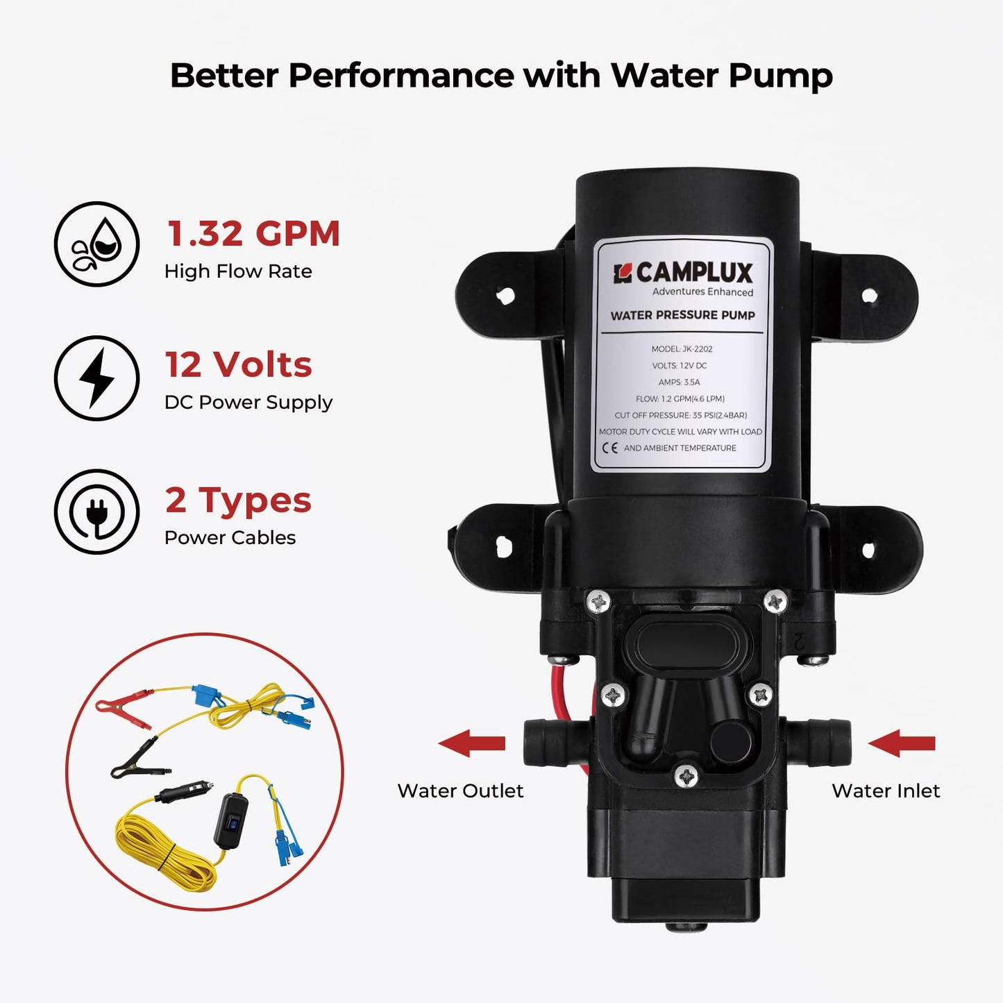 CAMPLUX 1.32 GPM Portable Outdoor Tankless Water Heater Propane Instant Hot Camping Shower Pump w/Freestanding Stand and Carry Bag, AY132GMax, Gray