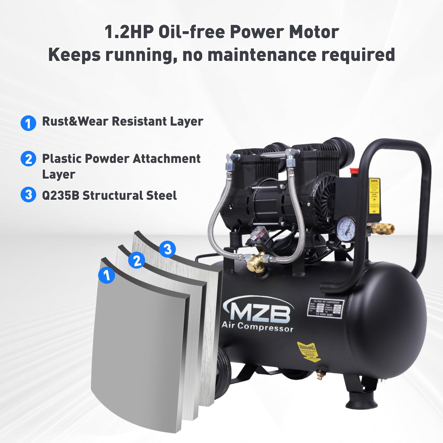 MZB 6.4 Gallon Ultra Quiet Air Compressor 110V/60Hz Steel Tanks Oil-Free 70dB Noise Level Air Compressor with Wheels for Spray Painting, Auto Repair, Carpentry Decoration
