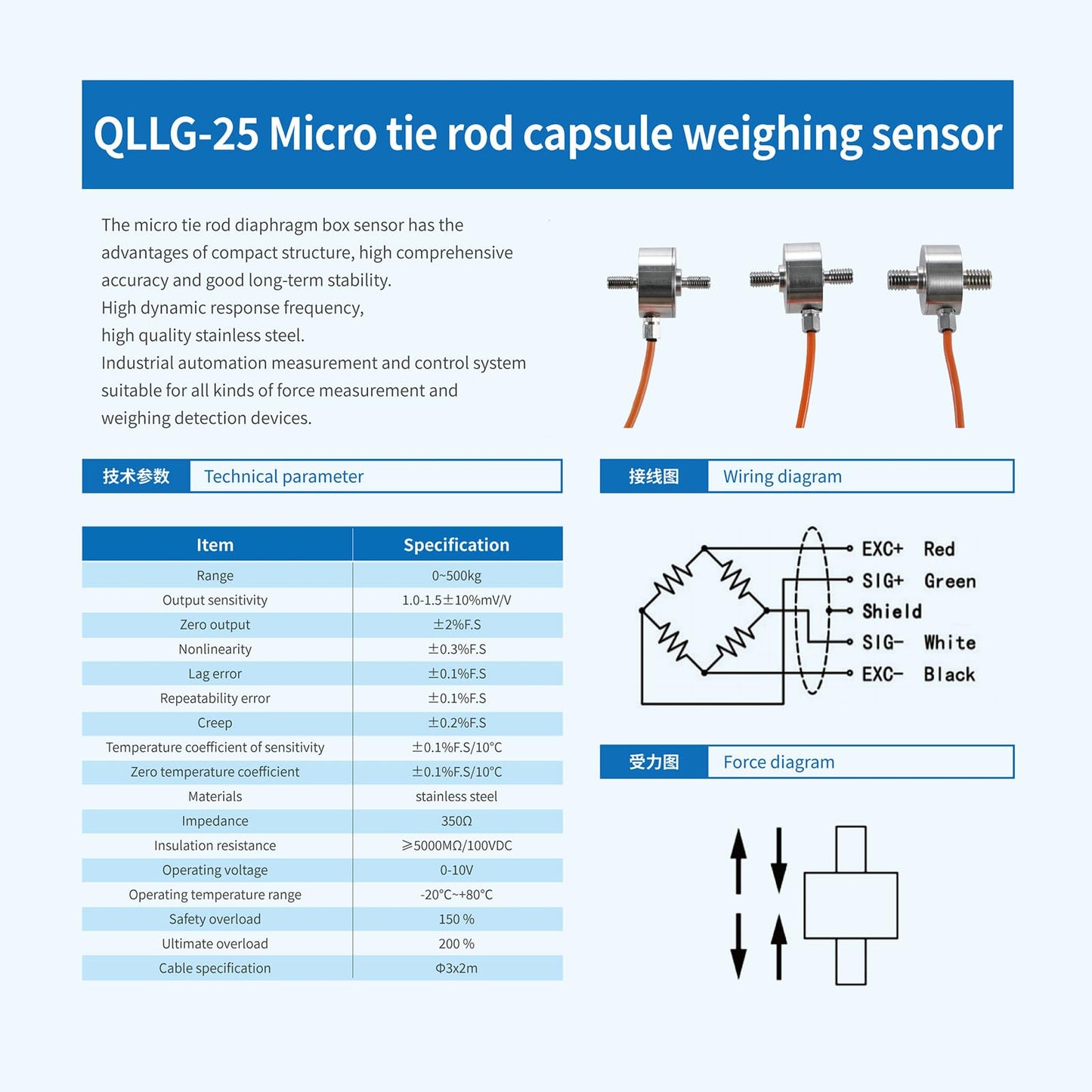 Load Cell with Amplifier Readout Display Sensor Transmitter Test Compression Force Weight Pressure Modifiable Display Unit Output RS-485 0-5V 0-10V 4-20mA (0-10kg Sensor + Amplifier)