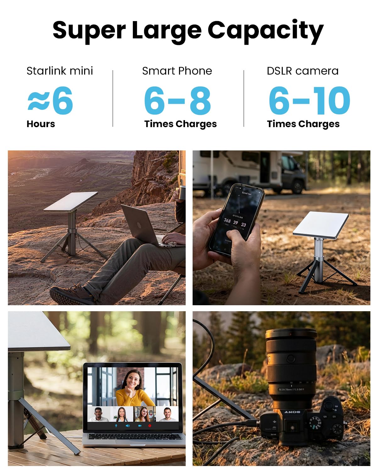 Starlink Mini Battery Pack 166Wh 45000mAh with Tripod Mount, Charger, 6H Runtime, 60W USB-C PD Fast Charge in/Out, Pass-Through Charging, RV Outdoor Off-Grid Emergency Power