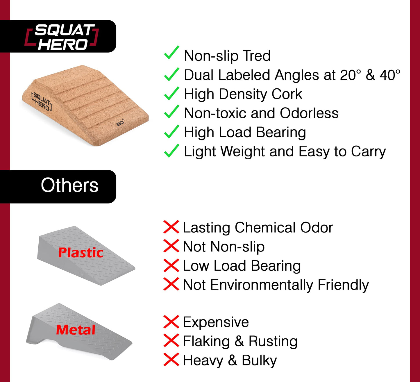 Squat Hero, Cork Squat Wedge Block, Perfect for Knees Over Toes and Full Depth Squat Training, Patent Pending Non-Slip Slant Board, Deadlift Wedge, Calf Stretcher, Quantity 2