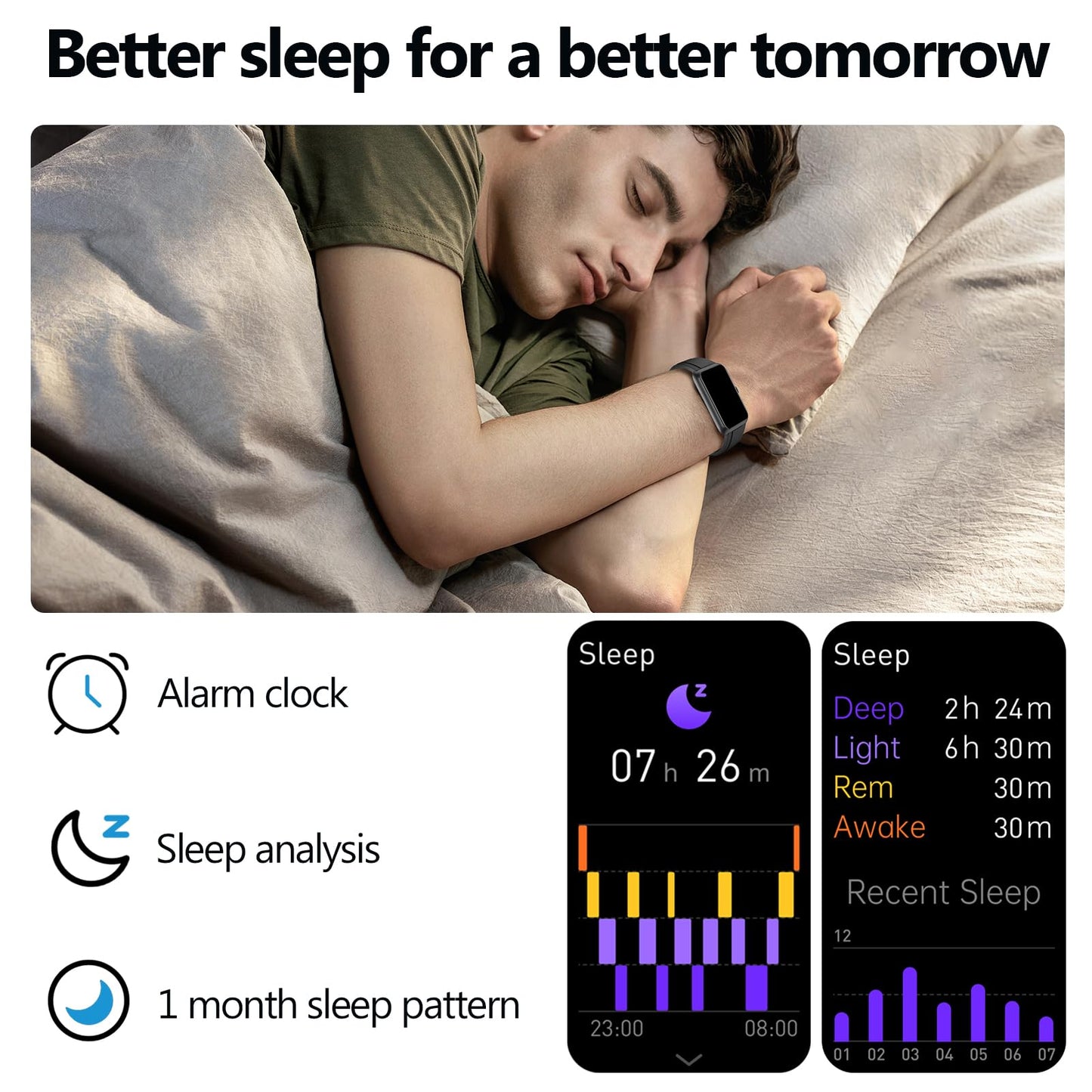 MOLOURK Fitness Tracker Smart Watches for Women Men with 24/7 Heart Rate, Sleep Monitor, 100+Sports Modes, IP68 Waterproof, Activity Trackers with Fitness for Sports (Black)