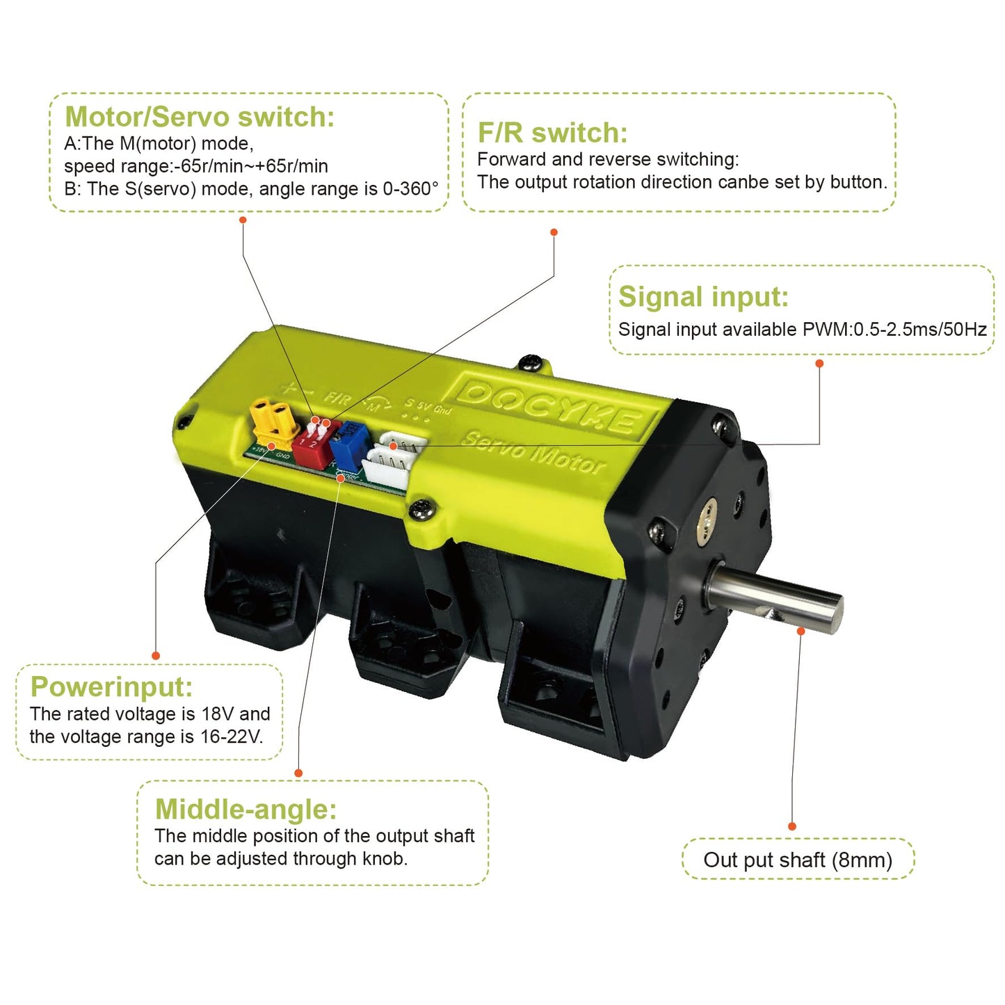 DOCYKE 550kg High Torque RC Servo, 2 in 1 Servo and Motor 16V~24V High Voltage Full Metal Gear Digital Servo