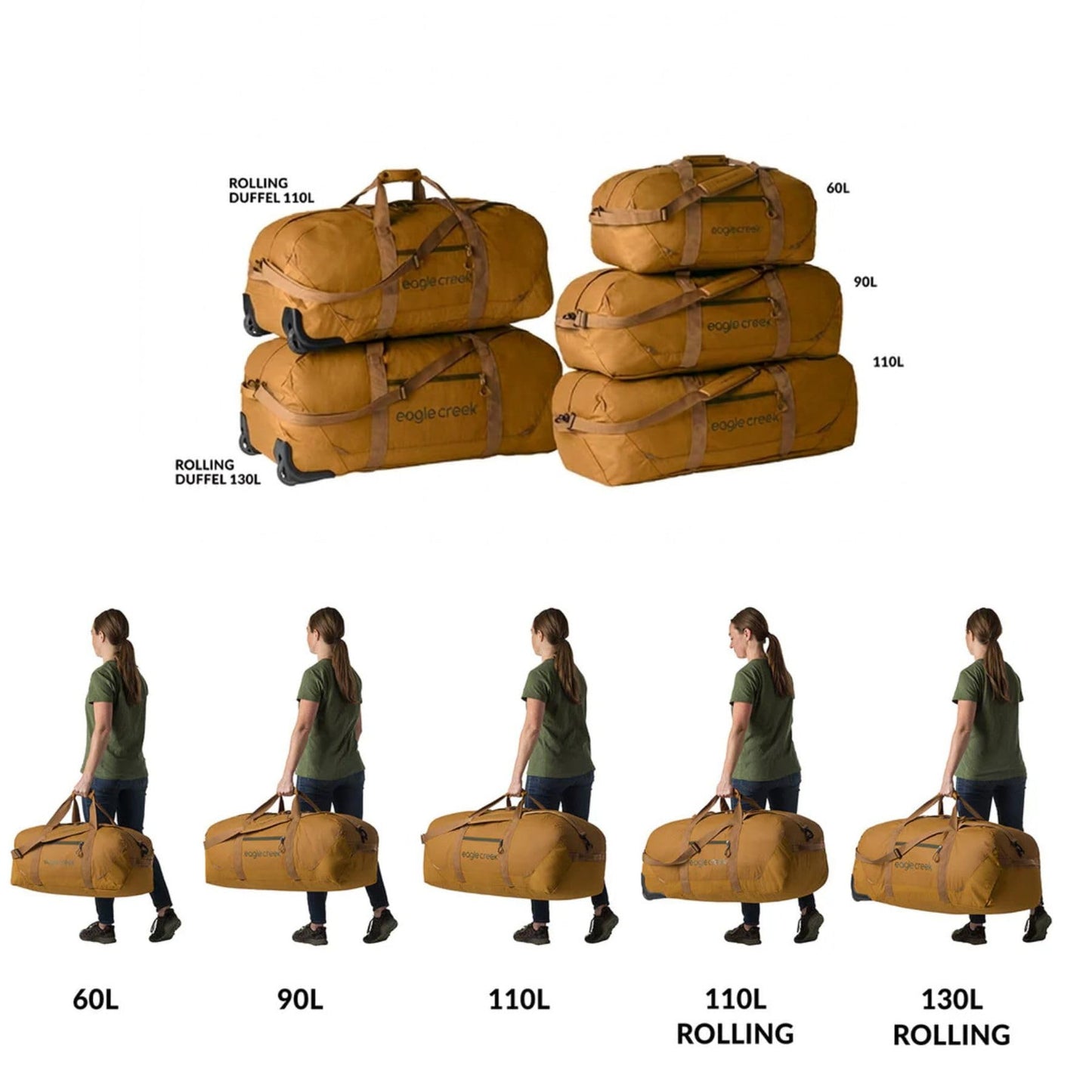 Eagle Creek No Matter What Rolling Duffel - Durable Rolling Bag for Travel - Adjustable Shoulder Strap - Heavy Duty Wheels - Lockable Zippers - Multiple Carry Options - 130L - Atlantic Blue