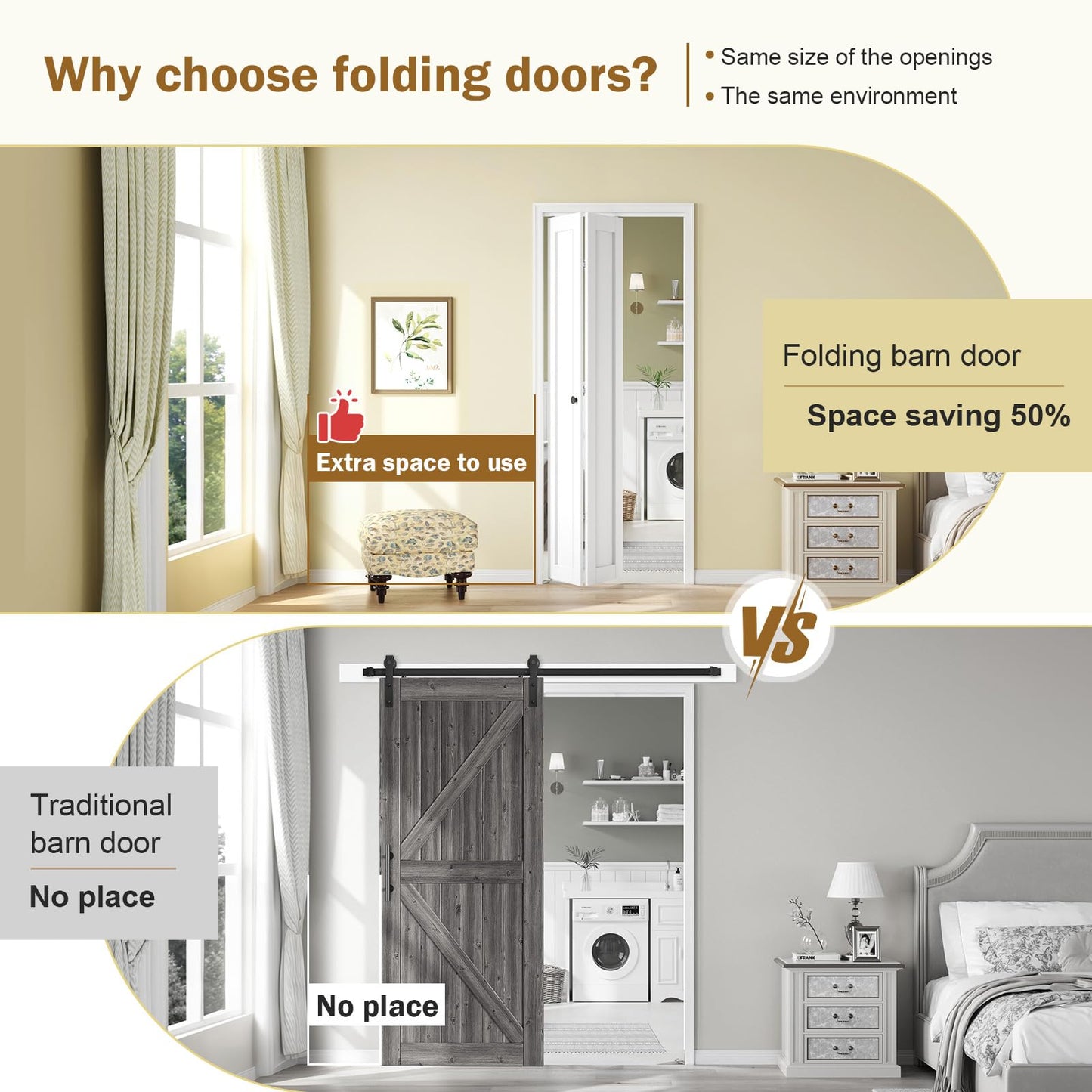 Roymelo Bifold Doors for 30"x 80" Opening,1-Panel Sliding Interior Closet Folding Barn Door Slab with Concealed Hardware Kit,MDF Wood Panel,White Water-Proof PVC Surface,Preassembled,Easy Installation