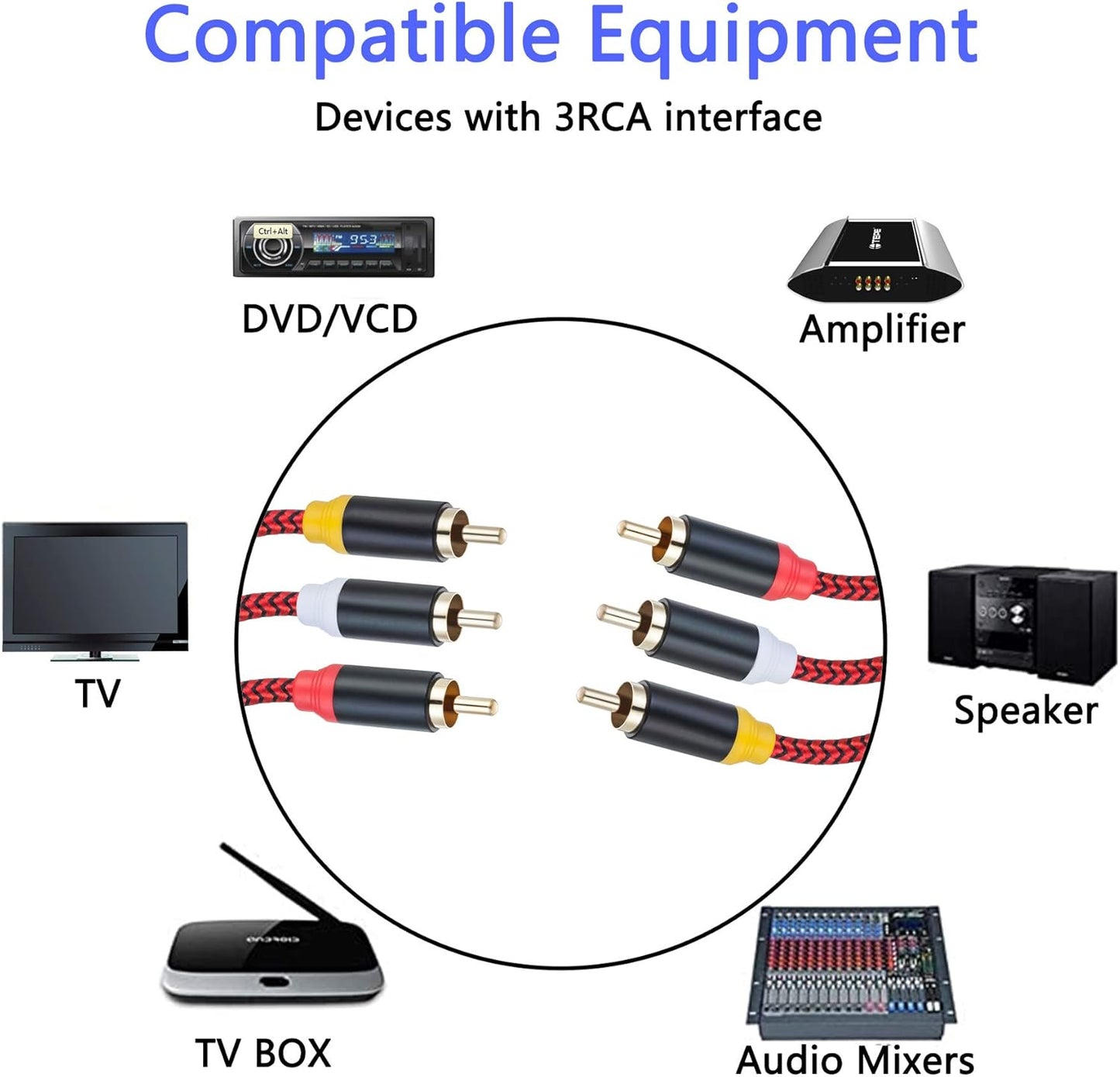 Jelly Tang 10Ft,3RCA 3RCA 24K Set-Top More(10Ft/3M) Audio Video RCA Cable Male to Male Gold Plated Composite AV Cable
