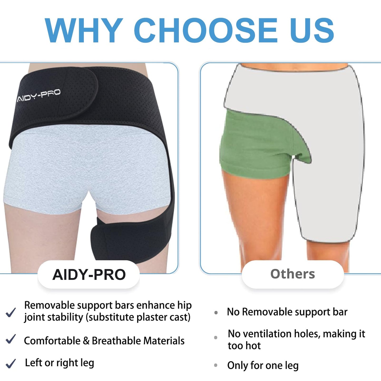 AIDY-PRO Hip Brace for Men and Women, Adjustable Groin Compression Wrap Hamstring Braces, Hip Support Brace for Sciatica Pain Relief for Thigh Injury, Hips Flexor Strain, Labral Tear, Muscle Recovery