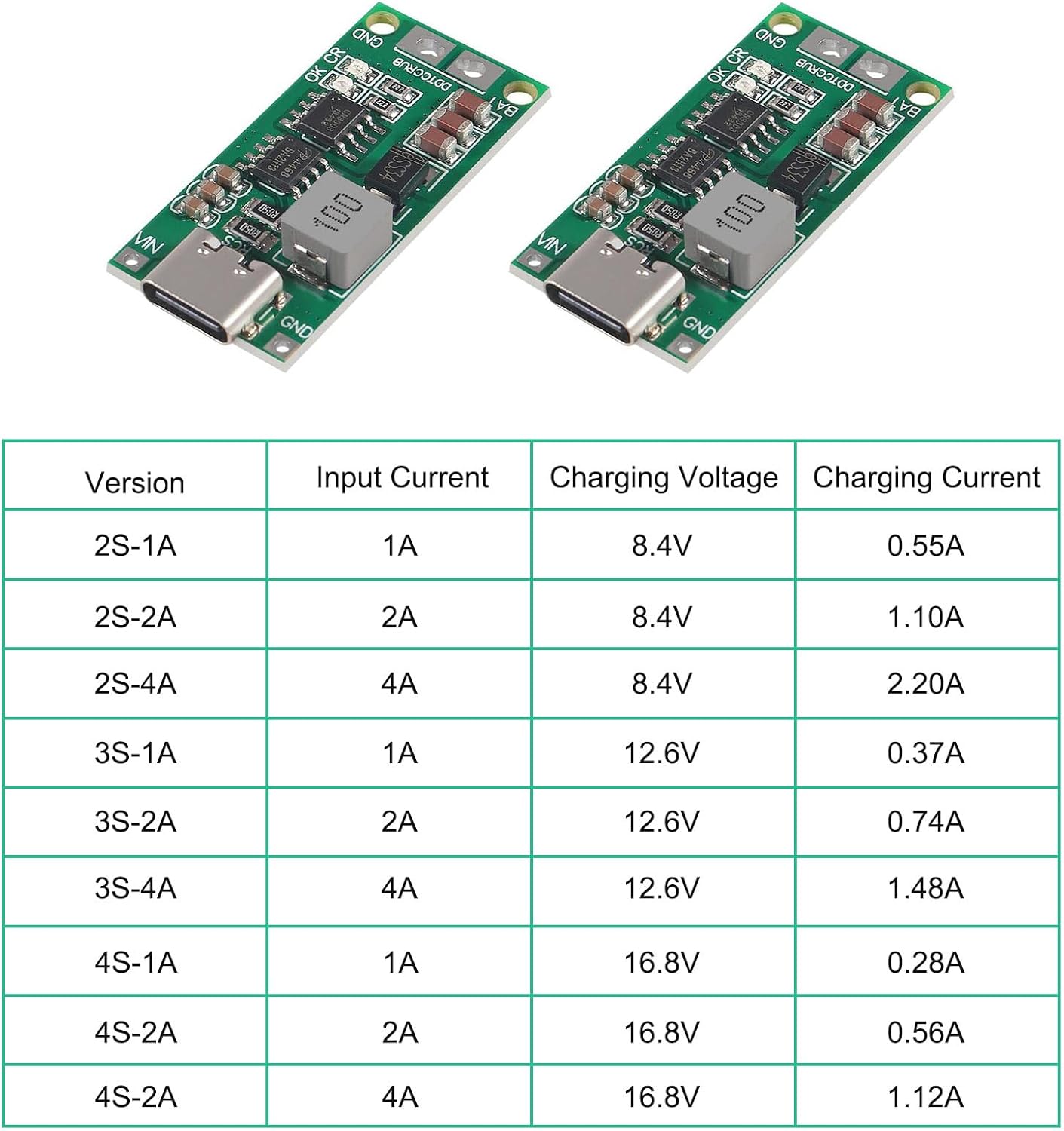 AITIAO 2PCS 2S 3S 4S 1A 2A 4A 18650 Bank(4S 4A) Type C BMS Lithium Battery Charger Board USB C Step-up Boost Module