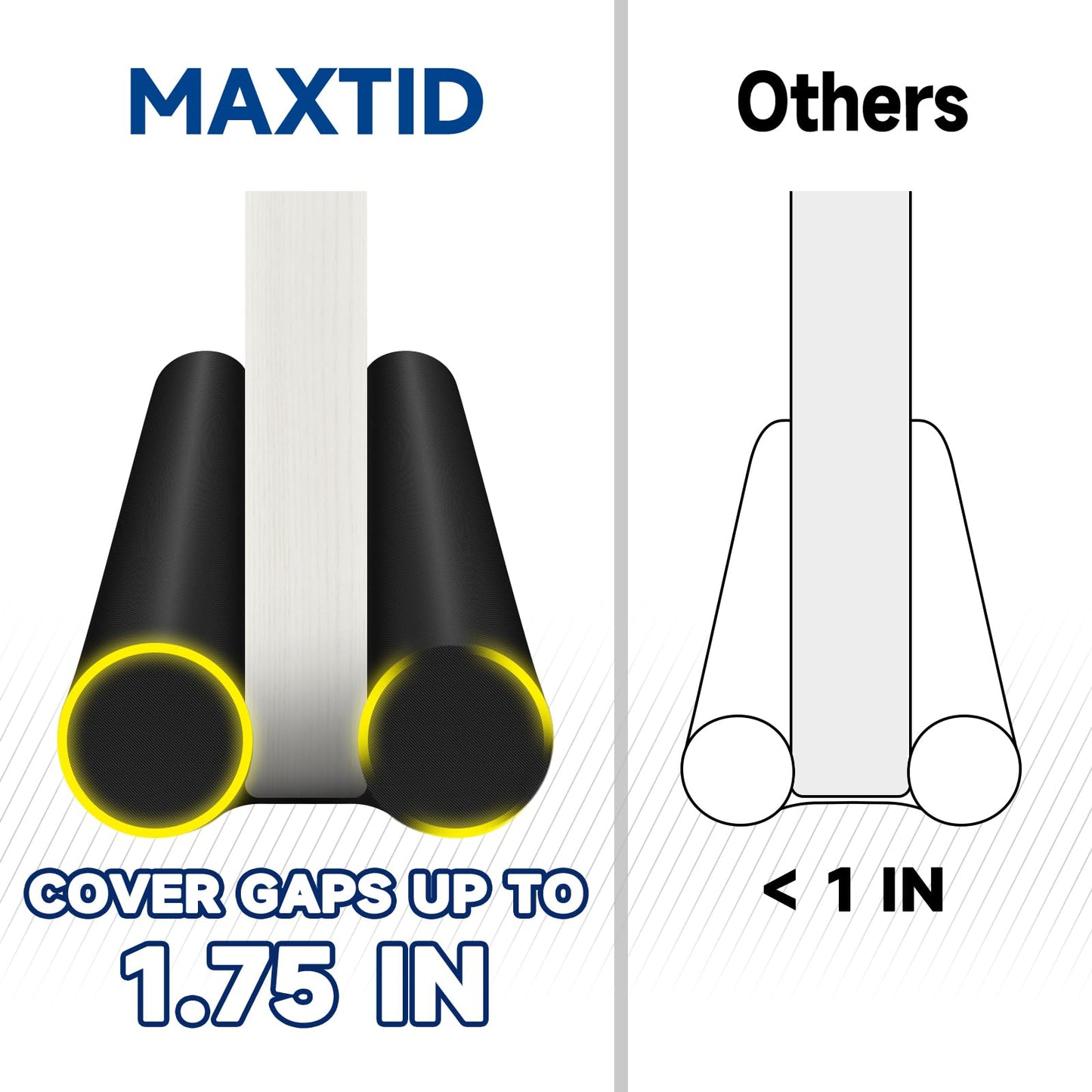 MAXTID Large Door Draft Stopper for Bottom of Doors 36” Under Door Sweep Noise Blocker Black Gap Stoppers Adjustable Doors Seal Sweep Guard Draft, Window Breeze Stoppers, Home Essentials Gadgets