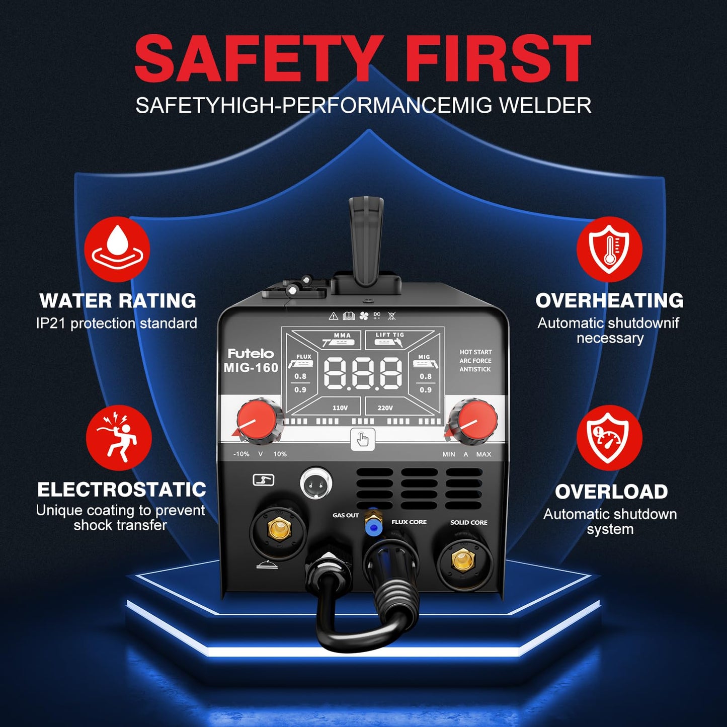 Futelo 160A MIG Welder, 4 in 1 Gas/Gasless MIG Flux Core/Lift TIG/Stick Welder Machine 110V 220V with Large LED Display, Portable IGBT Inverter with Synergy for Metal Repair and Beginners