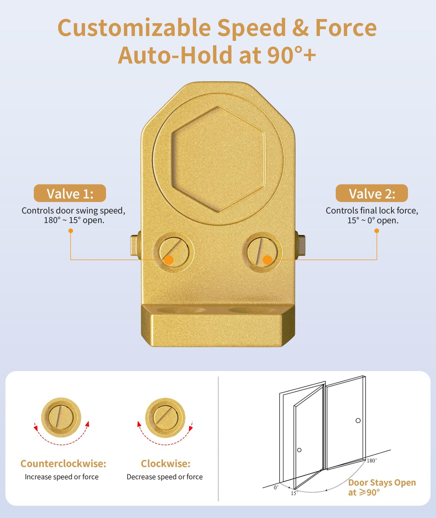 Baridwon Dullgolden Hydraulic Door Closer Medium Size, Automatic No Slam for Home & Commercial Use