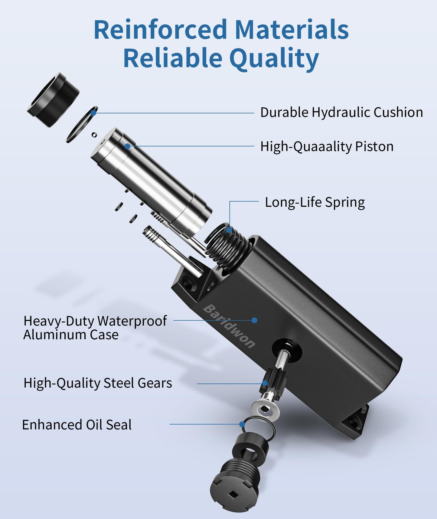 Baridwon Heavy Duty Commercial Door Closer Large Size, LetBlack Finish, Self-Closing Mechanism with Hold Open