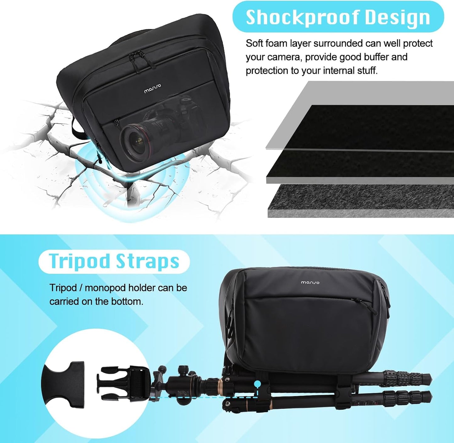 MOSISO Camera Sling Bag, Crossbody Camera Bag for Photographers, Waterproof Camera Shoulder Bags