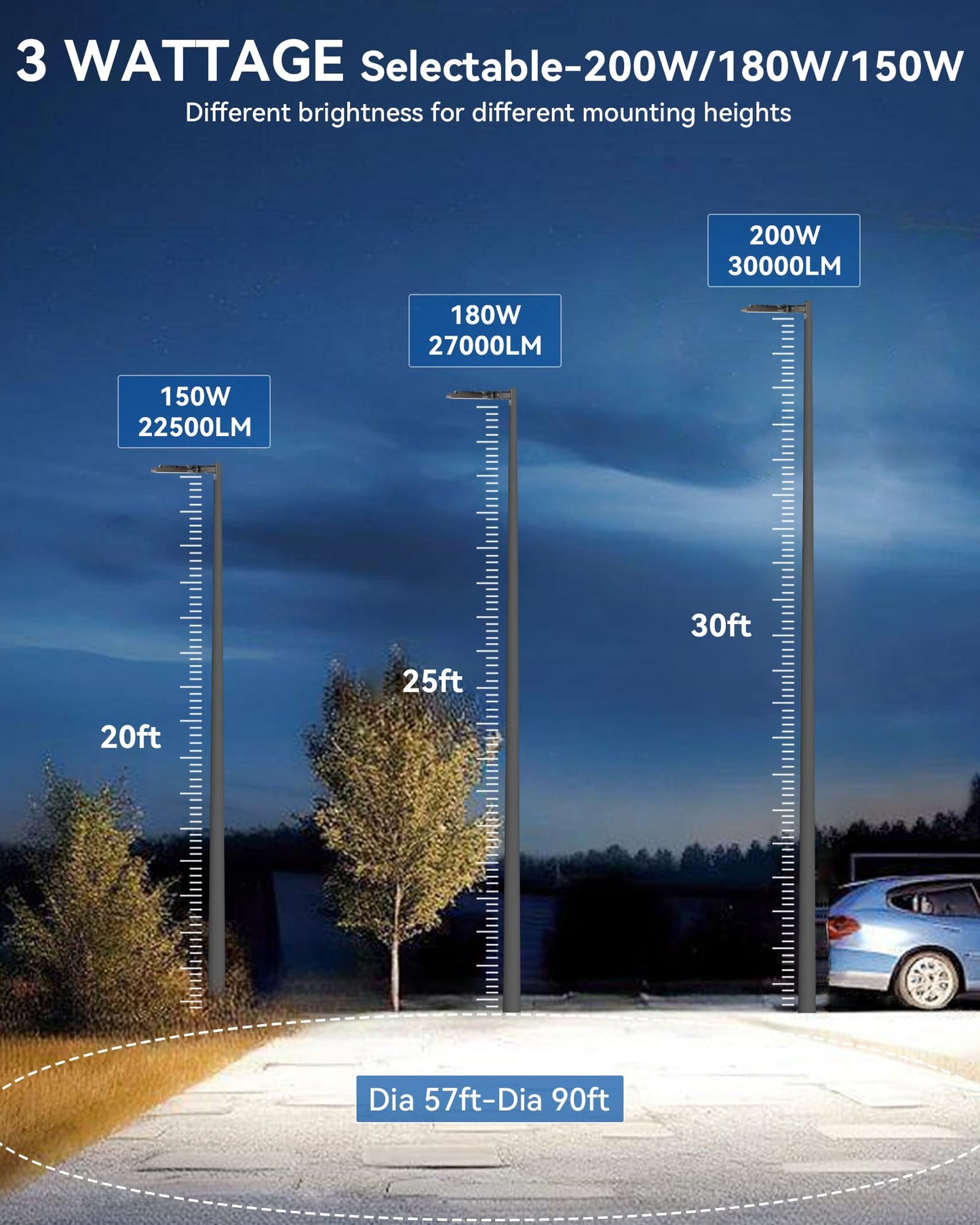 LTBLIGHT 3-Pack LED Parking Lot Light, 200W 30000LM 3CCT Adjustable, Dusk to Dawn Photocell Sensor, Waterproof Outdoor Pole Lights for Commercial Roadway Warehouse