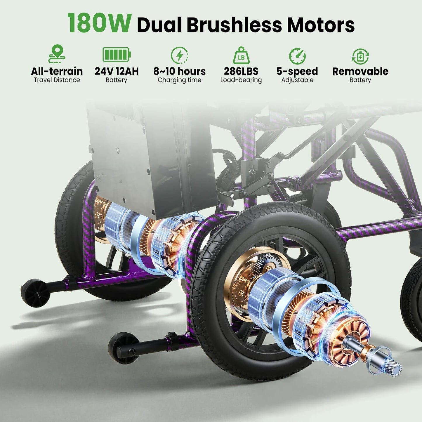 Electric Wheelchairs for Adults，Lightweight Foldable Wheelchair 15 Miles Long Travel Range, 360° Joystick Control Motorized Wheelchair, Support 286 lbs with LED Light Power Wheelchair (Purple)