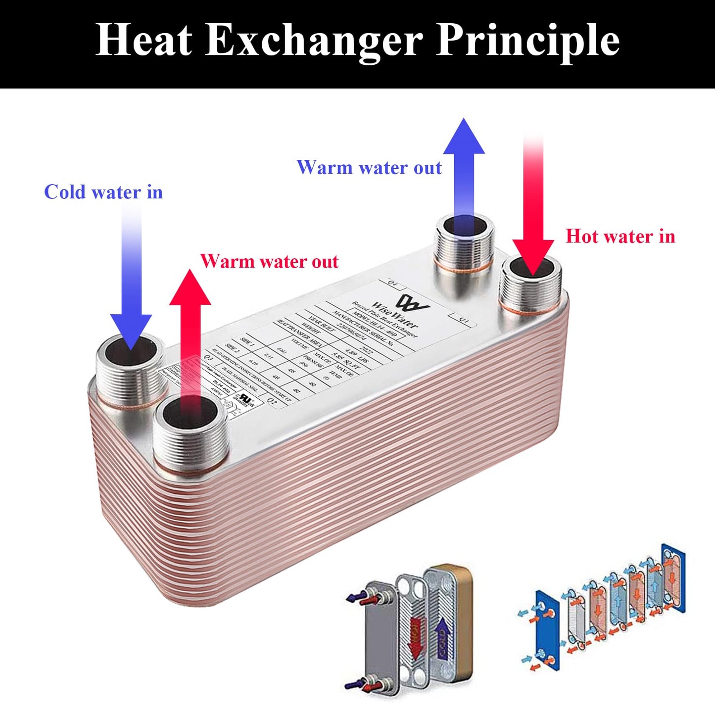 AB Plate Heat Exchanger, 3"x8" 30 Plates Water To Water Heat Exchanger, Copper/SS316L Stainless Steel Brazed Plate Heat Exchanger For Floor Heating, Water Heating, Snow Melting