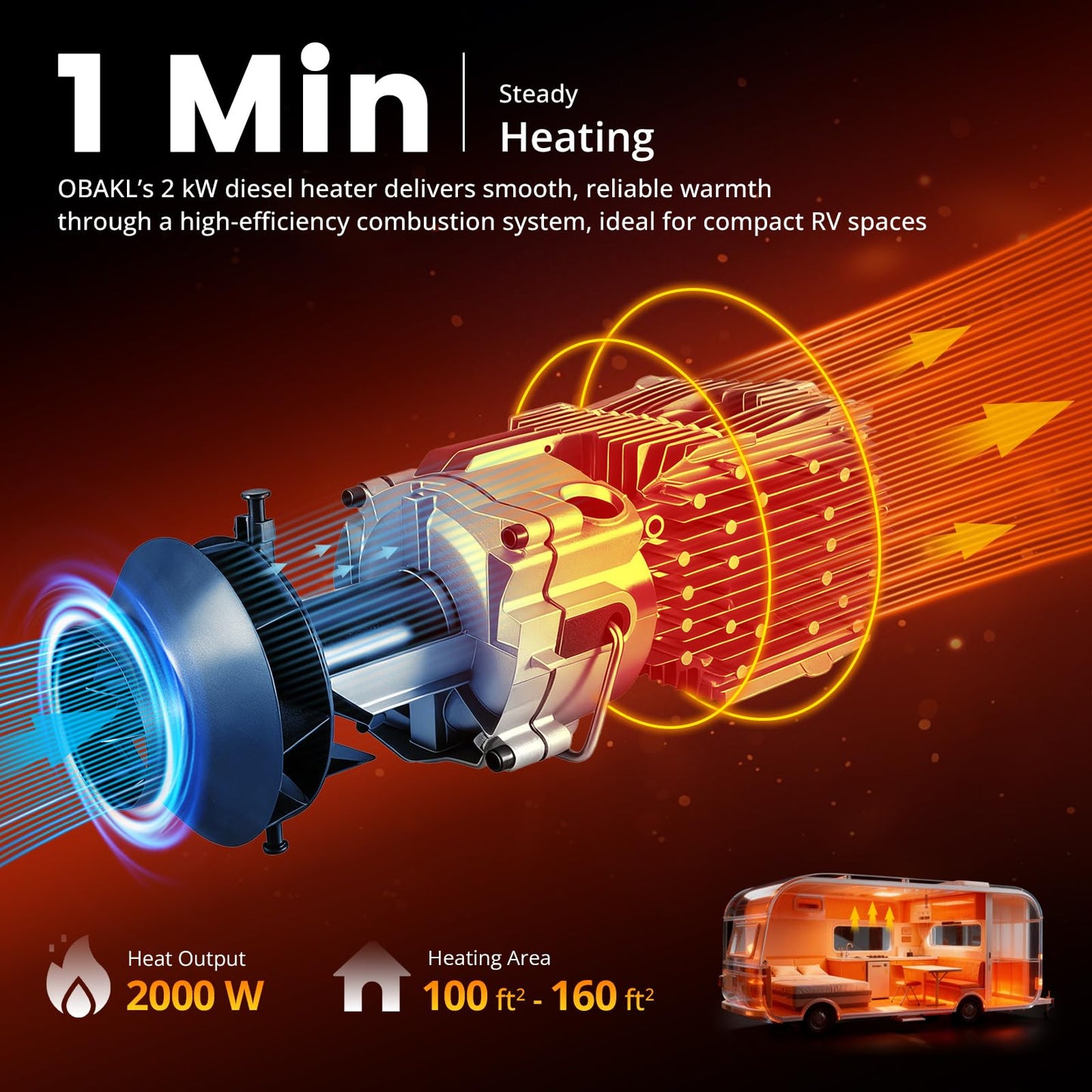 OBAKL Diesel Heater 2KW, Aluminum Housing, Diesel Air Heater 12V High Altitude, Parking Heater with Talking LCD Controller for Trucks, Campers, RVs, and Boats