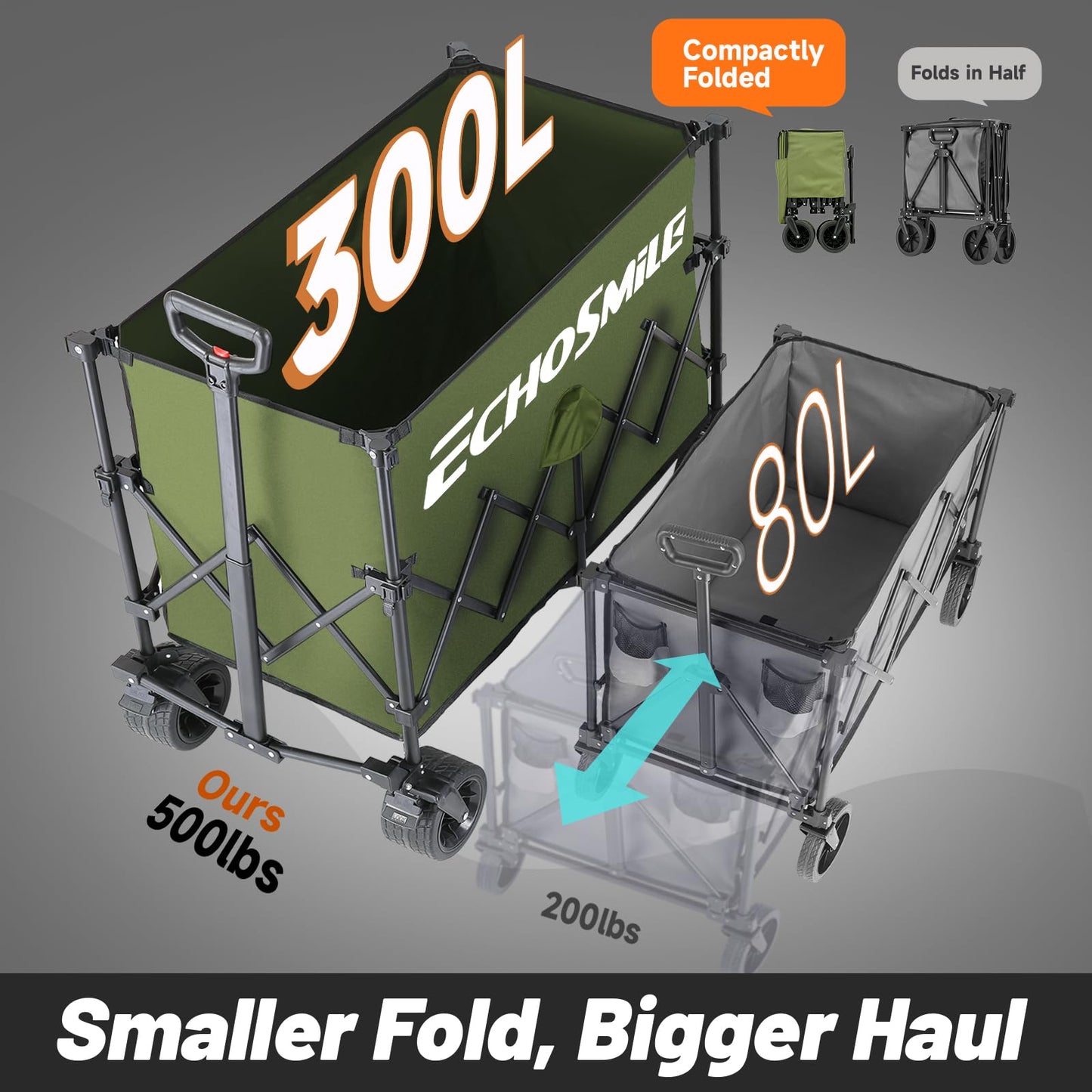 EchoSmile Collapsible Foldable Extended Wagon with 500Lbs Weight Capacity, 300L Folding Utility Wagon Cart with Big All-Terrain Wheels for Beach,Sport,Garden&Grocery (Green)