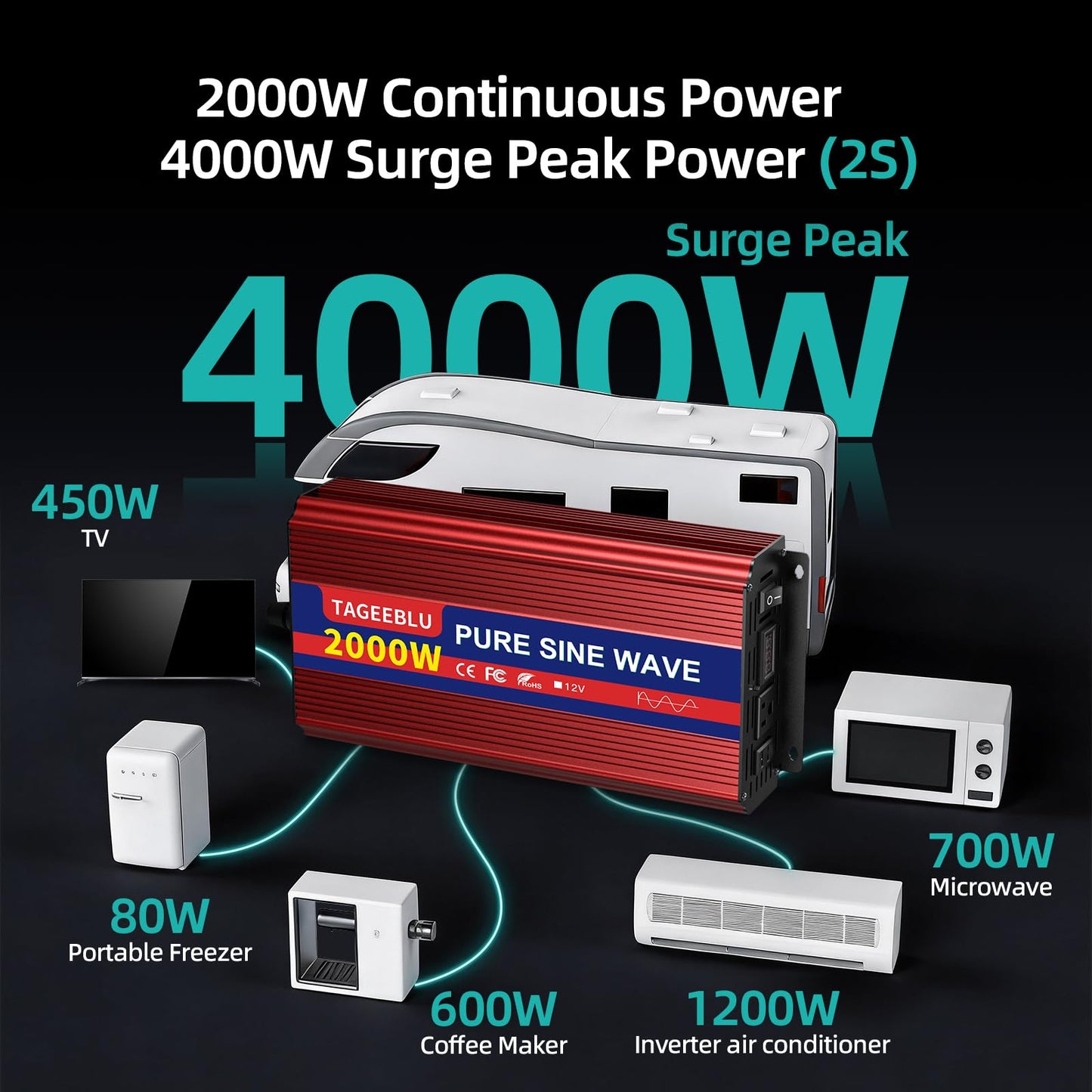 TAGEEBLU 2000W Pure Sine Wave Inverter - 4000W Surge Peak, 12V DC to 110V AC Heavy Duty Power Inverter for RV, Truck, Home, Solar, Off-Grid, Outdoor, Car Converter with Dual AC Outlets and LCD Display