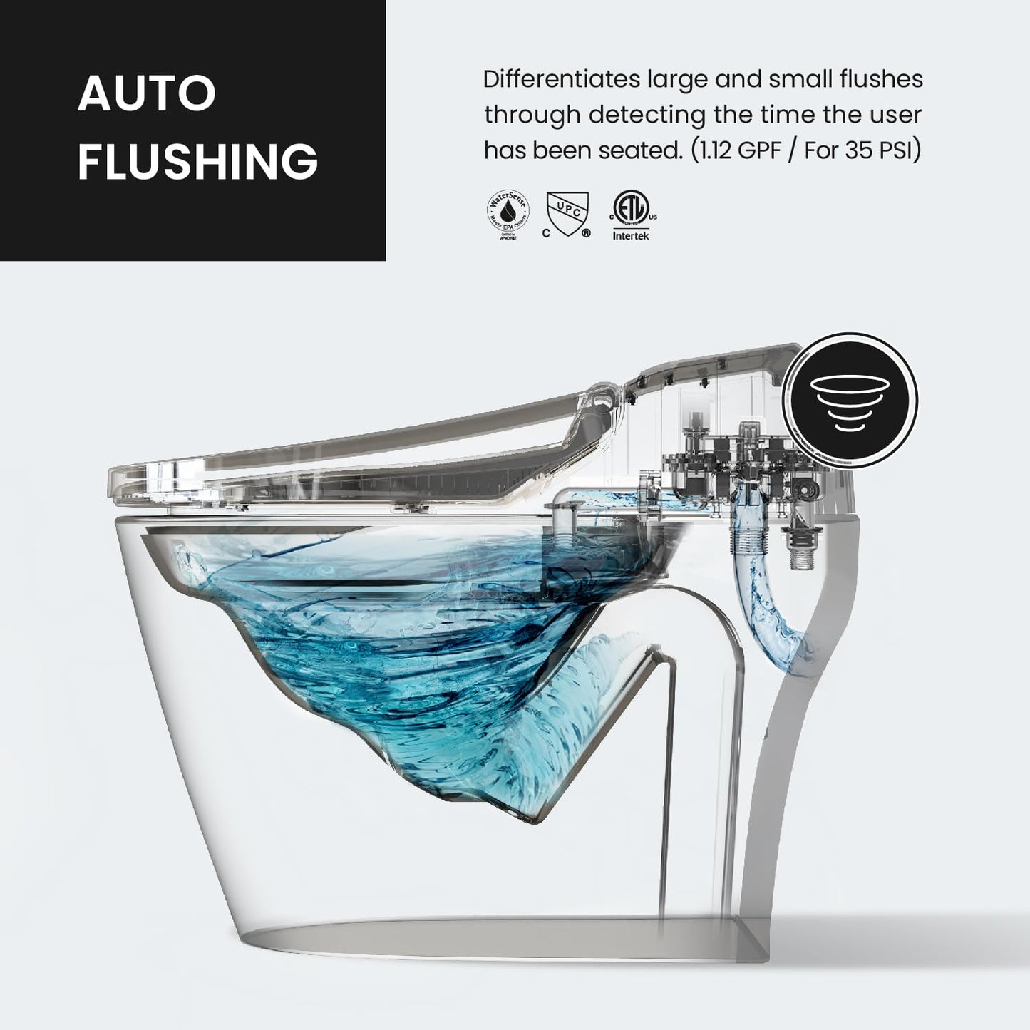 VOVO STYLEMENT TCB-8100W Smart Toilet for bathrooms, Elongated One Piece Toilet, 1.12 GPF, Auto Dual Flush, ADA Chair Height, Heated Seat, Made in Korea