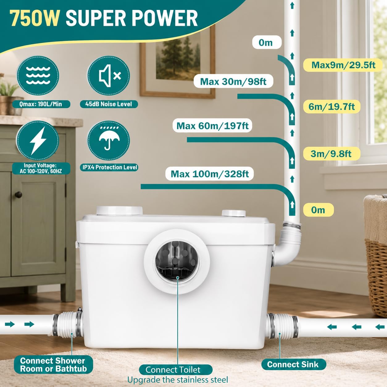 Macerator Pump for Basement & Bathroom Upflush Toilet - Quiet 3-Inlet Waste Water Disposal for Sink, Bathtub, Wash Basin | Powerful Home & Apartment Sewage Pump