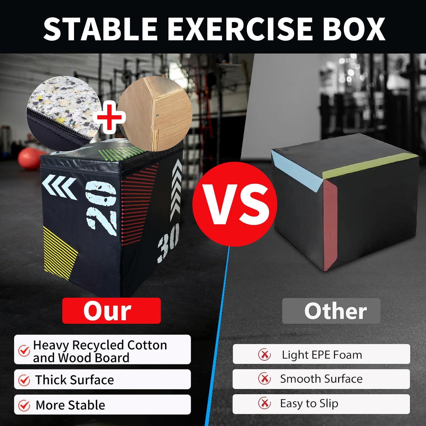 GarveeHome Plyometric Jump Box for Home Gym, 3-in-1 Adjustable Height (16/20/24 Inch) Soft Plyo Box with Anti-Slip PVC Cover - Strength Training for Beginner to Advanced