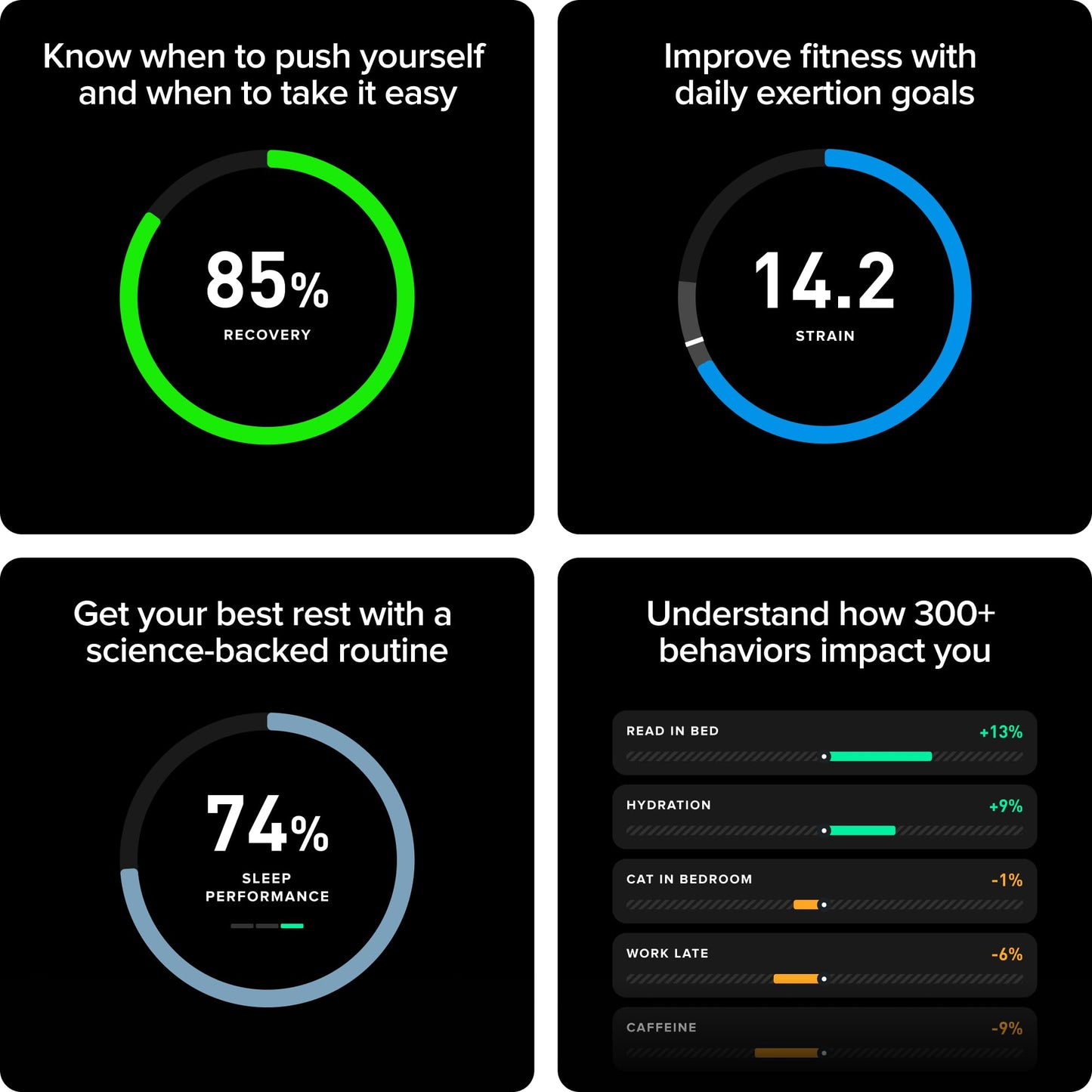 WHOOP Peak - 12 Month Membership -24/7 Activity and Sleep Tracker, Personalized Coaching, Menstrual Cycle Insights - 14+ Days Battery Life