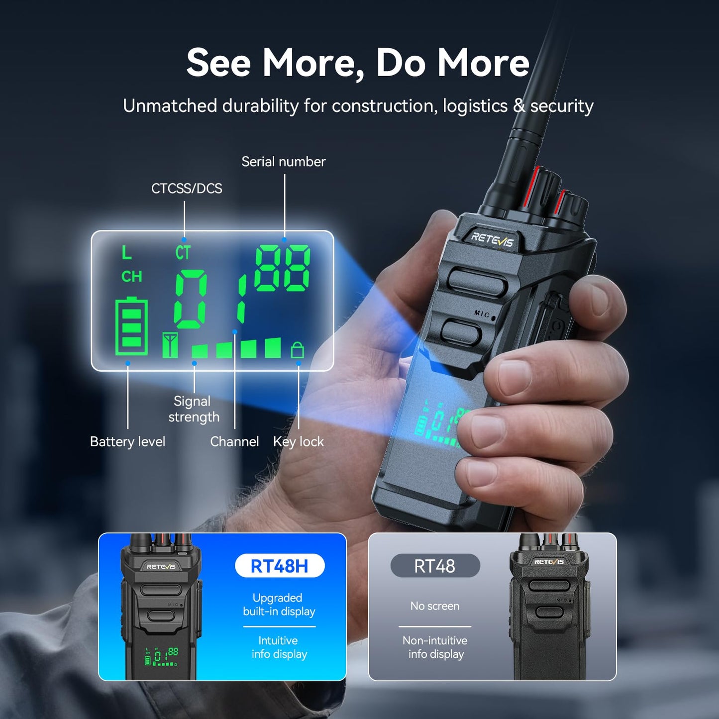Retevis RT48H (2rd Gen RT48) Waterproof Walkie Talkies, Rugged 2 Way Radio Long Range, Hidden Display Visible Channel, Professional Two Way Radio with Earpiece 6-Way Charger for Industry (6 Pack)