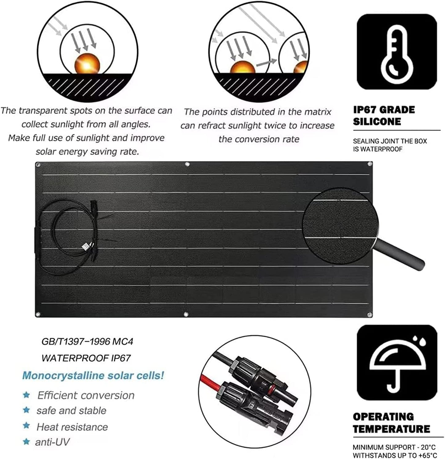 1000 Watt Solar Panel Kit, 2 × 500 Watt Flexible Solar Power Panel Photovoltaic Module with 40A Solar Charge Controller Monocrystalline Solar Panel for Camping Off Grid Battery Charging Boat