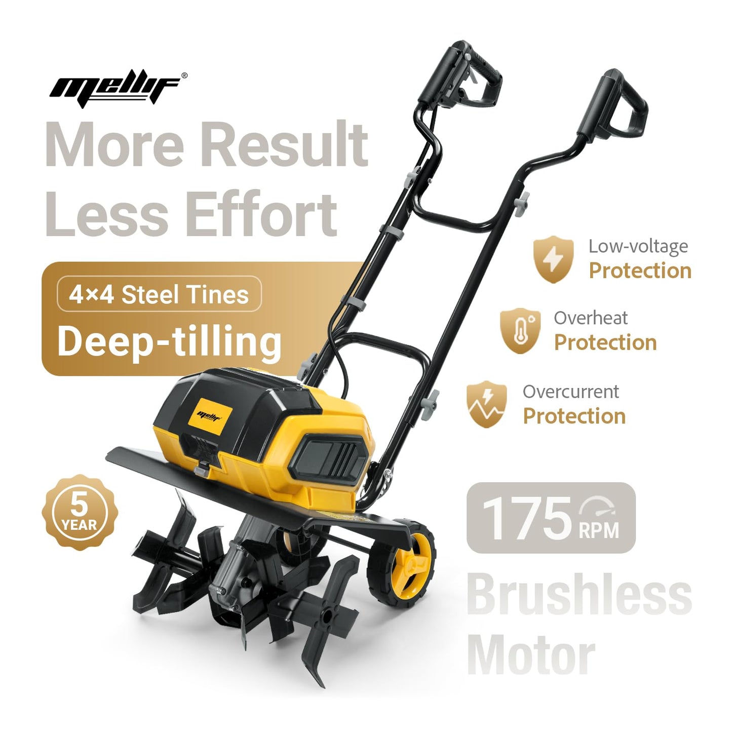 40v Cordless Brushless Tiller Cultivator Compatible with Dewalt 20v Battery(Tool Bare), 14.2in Electric Garden Rototiller, 8.7in Depth, Foldable, Adjustable Wheels for Lawn, Soil Prep,Grass Reseeding