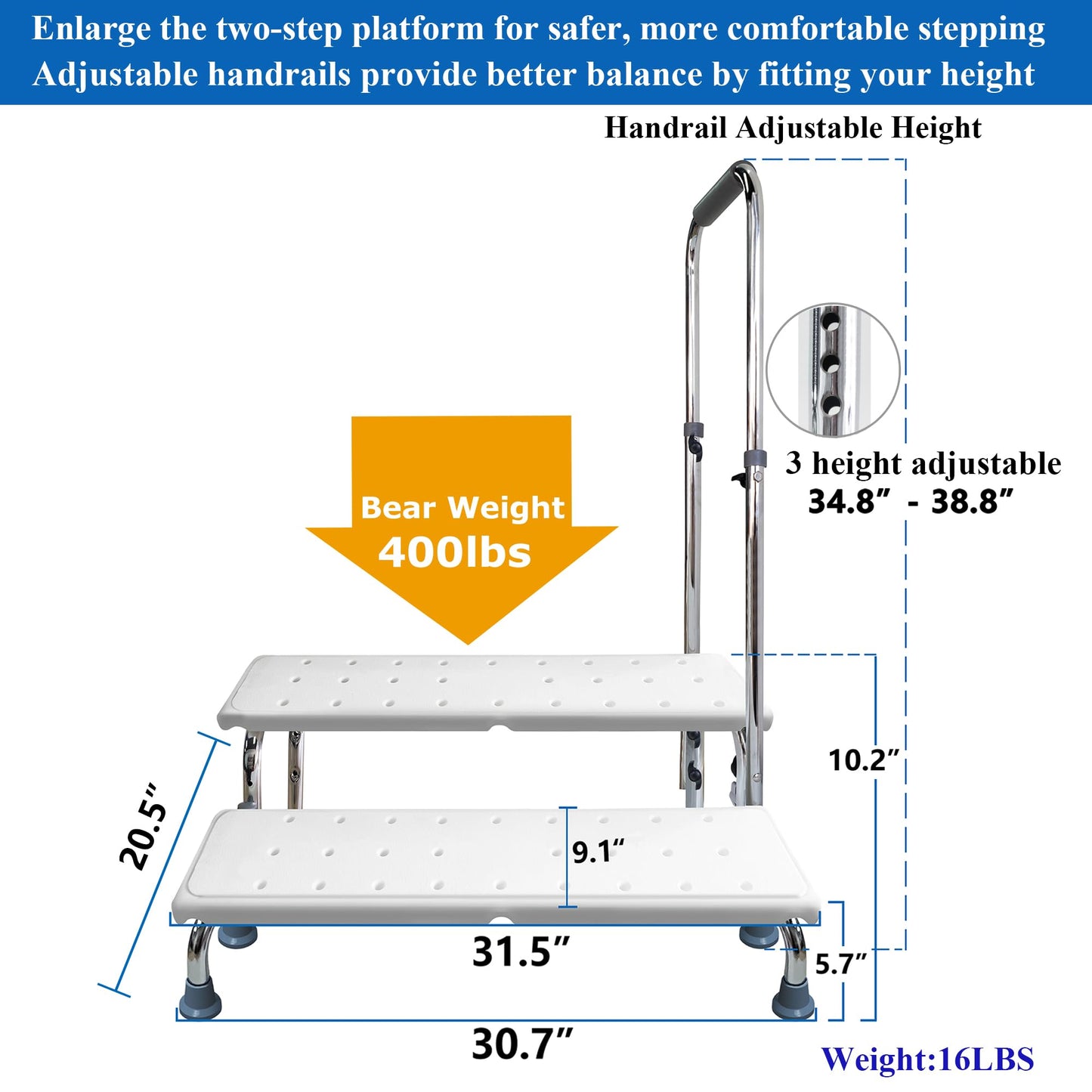 Aliseniors Extra Long Step Stool with Handle, Heavy-Duty Non-Skid Platform, Bed Steps for High Beds for Adults and Seniors, Foot Step Stool for Kitchen, Supports up to 400 lbs