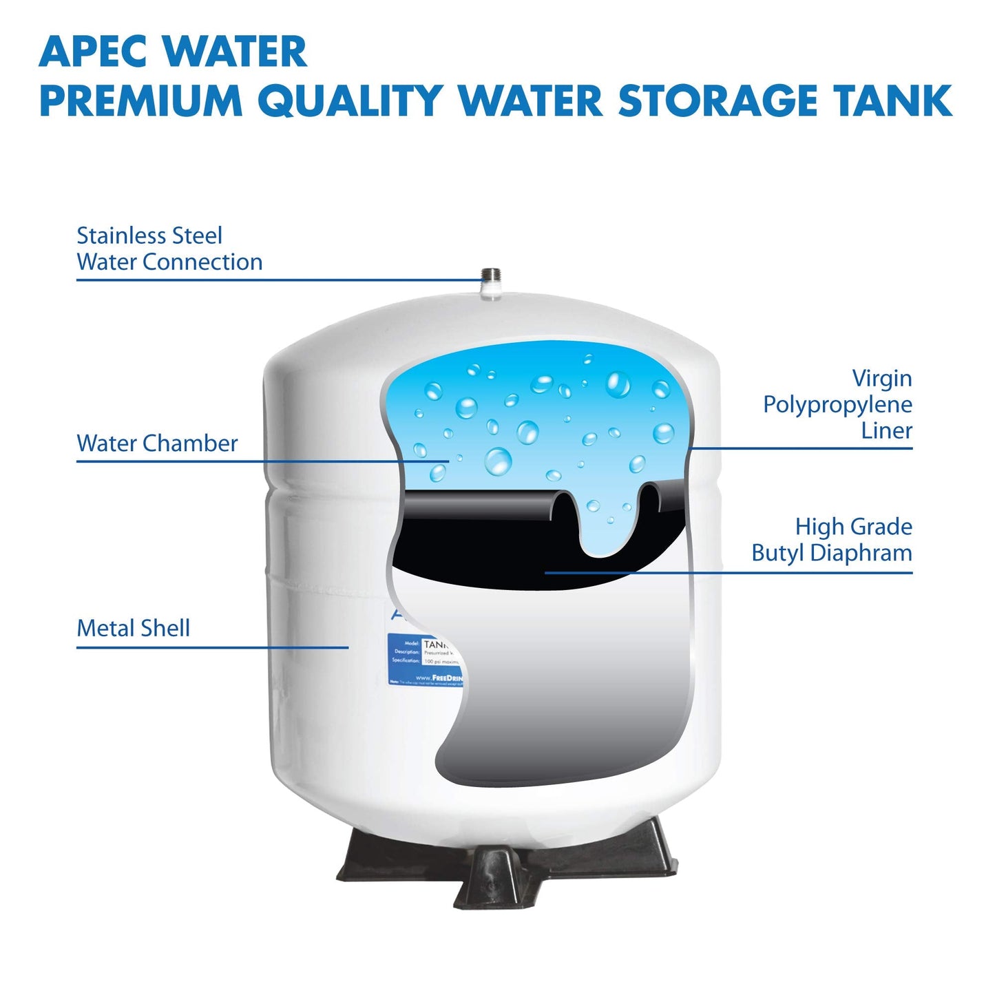 COMFEE’ 5-Stage Reverse Osmosis System, NSF Certified Water Filte & APEC Water Systems Tank-4 4 Gallon Residential Pre-Pressurized Reverse Osmosis Water Storage Tank