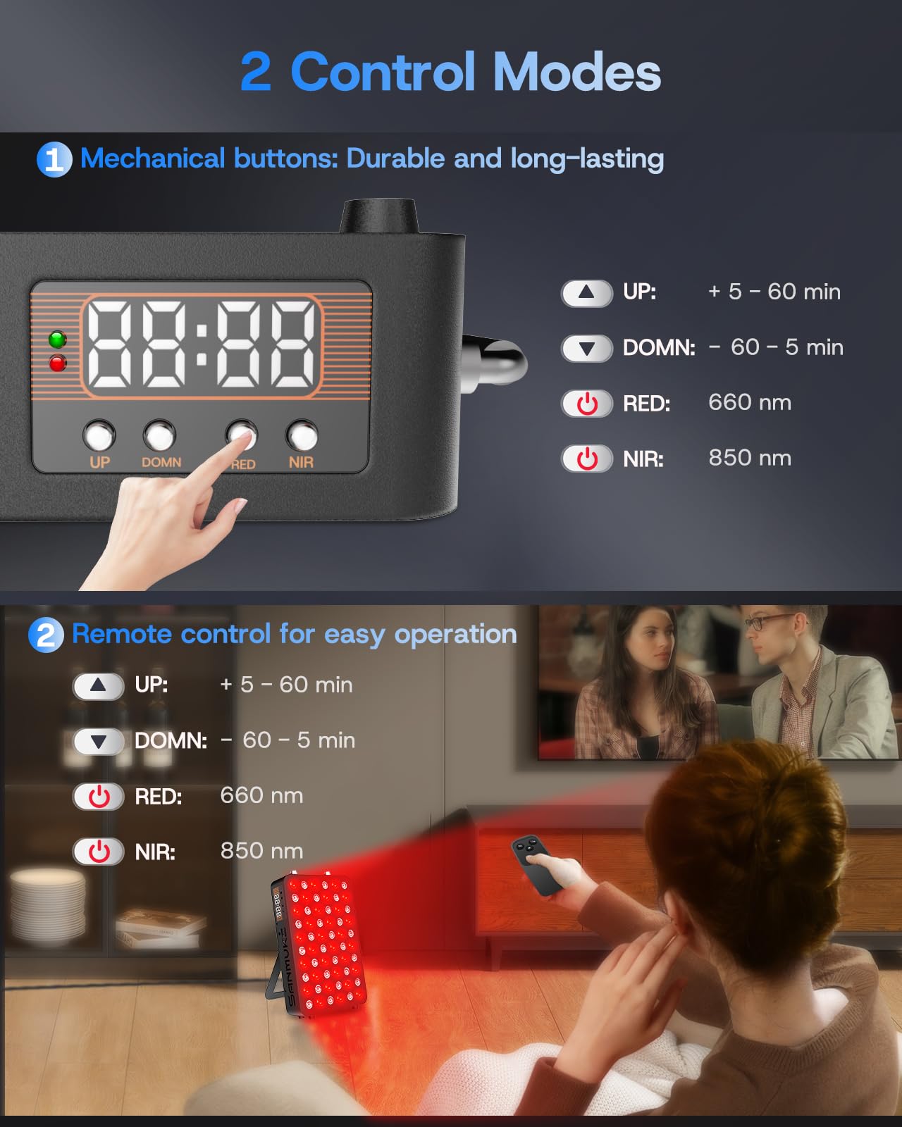 SANMUKE Red Light Therapy Panel, 660nm Red & 850nm Near Infrared Light Therapy Device for Face & Body, 60 PCS 45mil Individual High-Power LEDs with Remote Control Adjustable Angle & Timer Function
