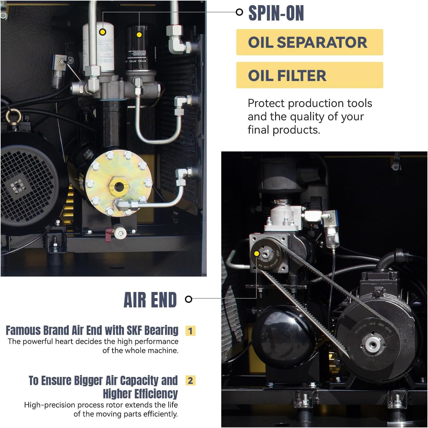 Torin PACK7-TA 7.5KW 10HP Rotary Screw Air Compressor 230V/3Ph 35CFM 125psi with 80Gal ASME Tand & Air Dryer Heavy Duty Air Compressed System All in One