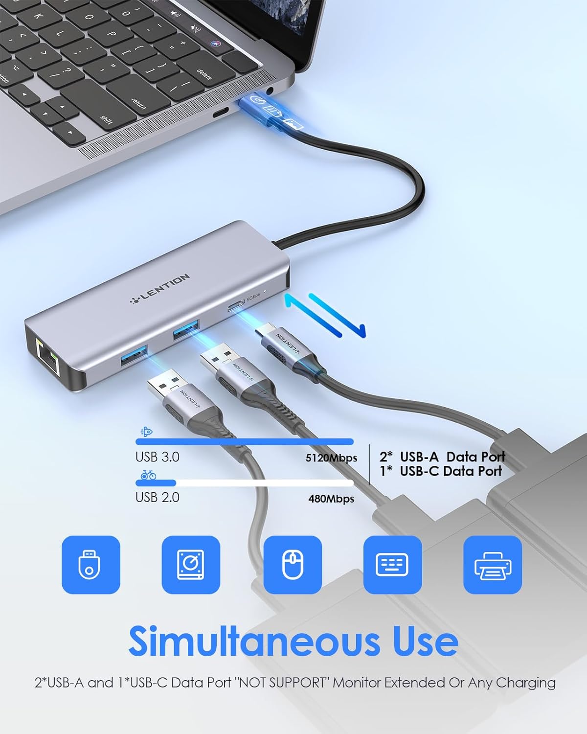 LENTION 6-in-1 4K@60Hz 100W 3X 3.0 (C26, USB C Hub with Gigabit Ethernet, HDMI, PD Fast Charging, USB Docking Station