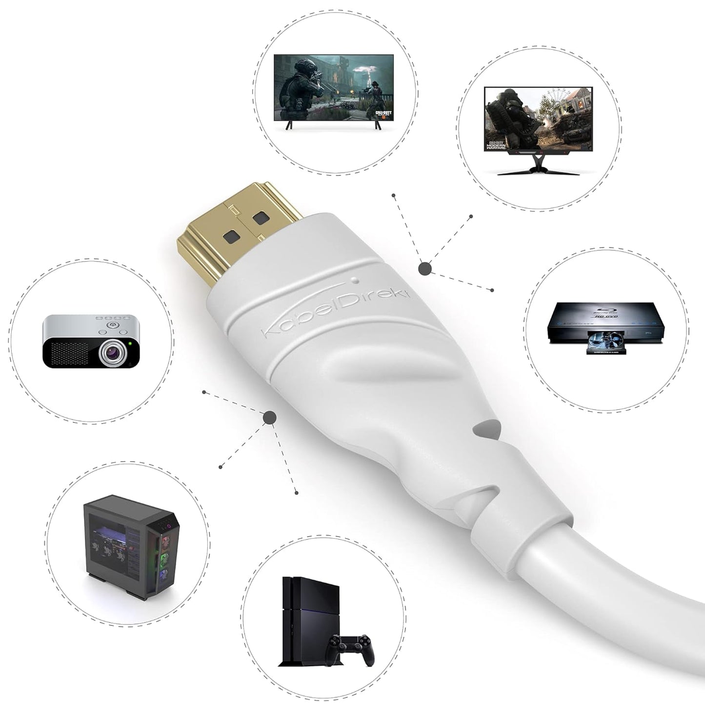 4K 33ft (20ft75ft) 4K@60Hz, PS5, KabelDirekt HDMI Cable & Longer HDMI Cables German-Engineered HDMI Cord Supports UHD