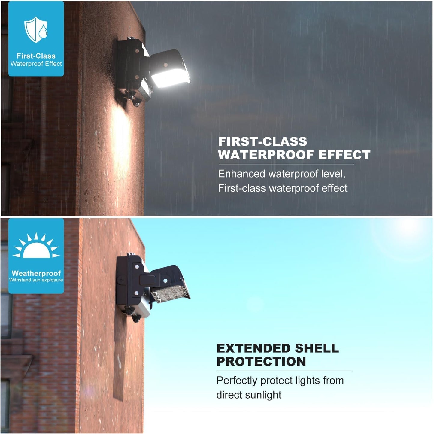 Lightdot 150W LED Wall Pack Lights,360° Adjustable Panel with Dusk to Dawn Photocell, 22500Lm 5000K IP65 Outdoor Security Lighting for Warehouse,Building,Yard,Factory,Garage, ETL(Height:10~20ft)