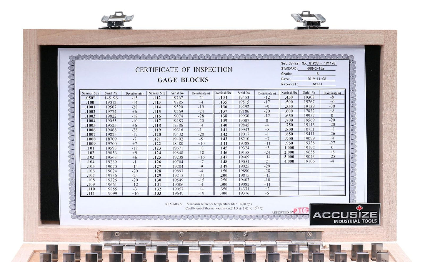 Accusize Industrial Tools Precision 81-Piece Steel Gauge Block Set, Grade B Accuracy, Corrosion-Resistant, P900-S581