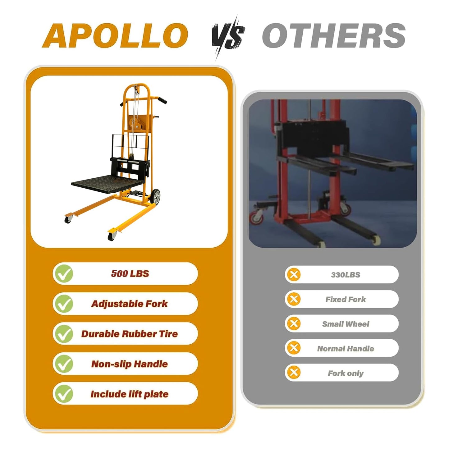 APOLLOLIFT Material Lift Winch Stacker, 500 lbs Capacity 41.4" Lifting Height, Manual Stacker Pallet Jack Truck Dolly with Swivel Casters and Lift Plate(Yellow)