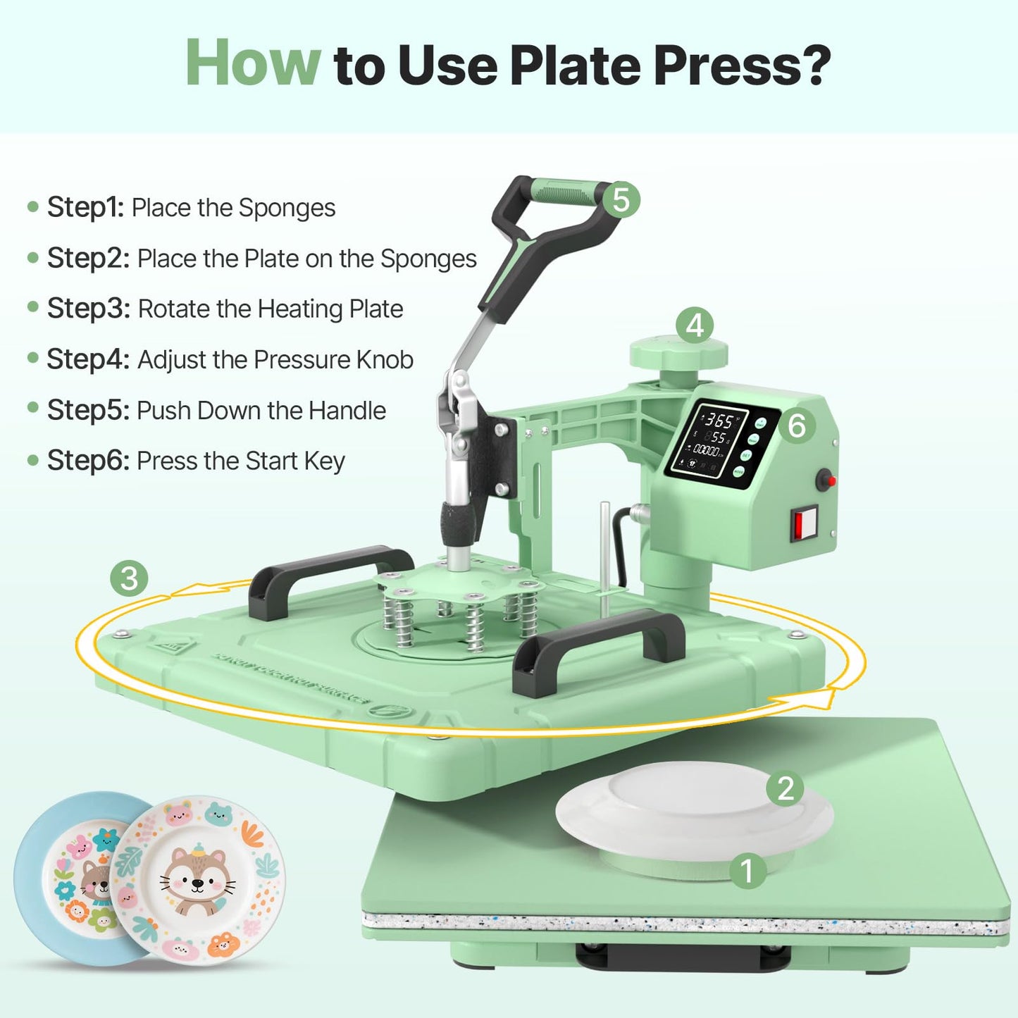 Slendor Heat Press 15x15 Inch 5 in 1 Heat Press Machine 360-Degree Swing Away Digital T Shirt Pressing Machine Multifunction Heat Transfer Sublimation Combo for T Shirts Mugs Hat Plate Cap,Green