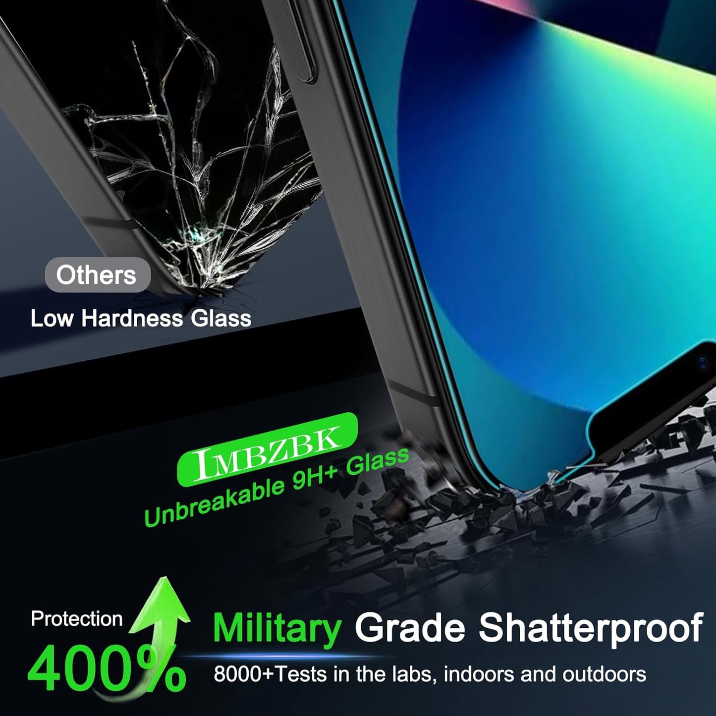3 Pack 13 [6.1 INCH] 3 IMBZBK [Auto-Dust Removal] Screen Protector for iPhone Accessories, Case Friendly Film, Military