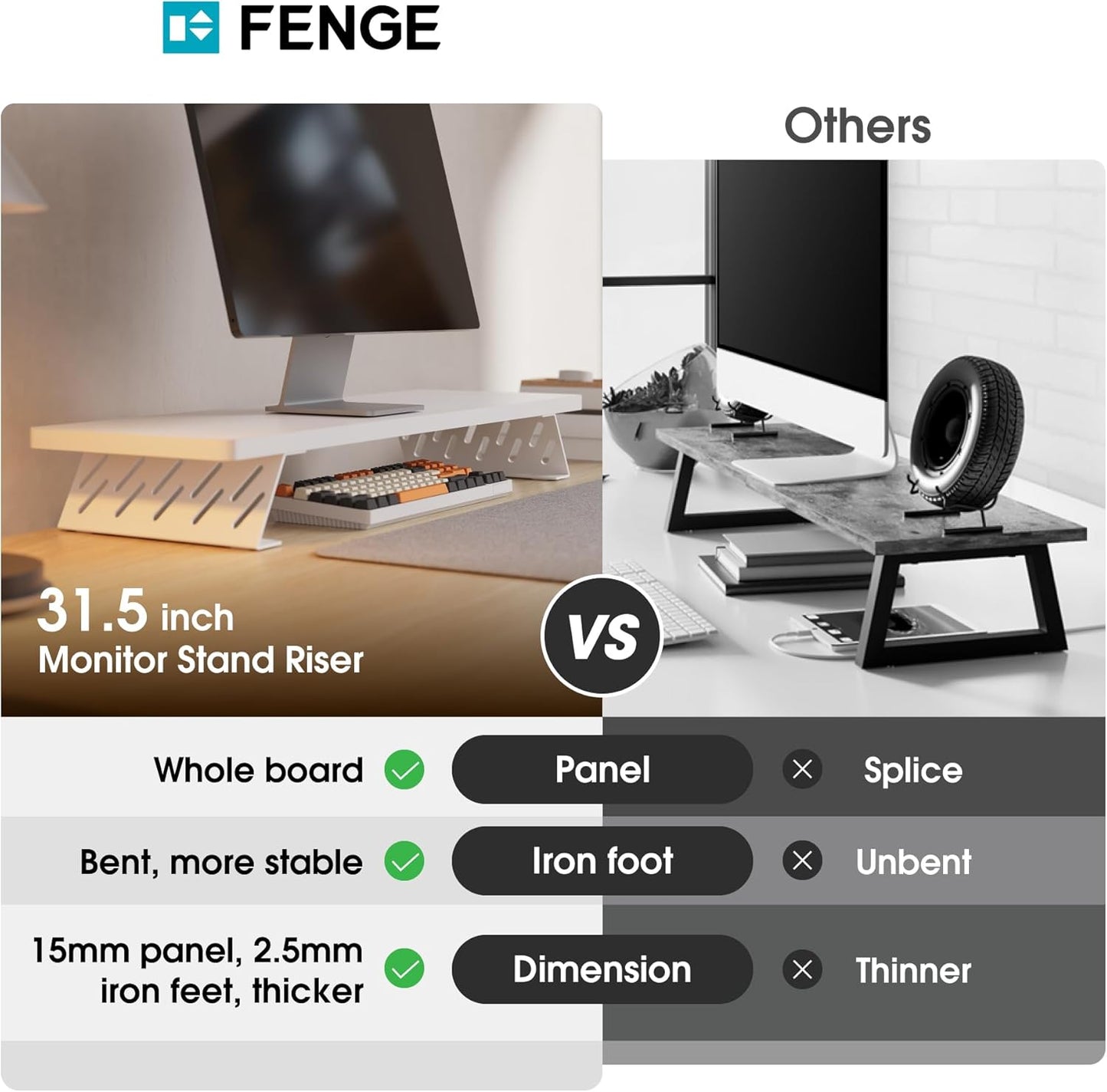 2 Fenge Monitor Stand Riser, Desk Top Shelf for Monitors, Computer Stands for Desk, Wood & Steel Desktop Riser