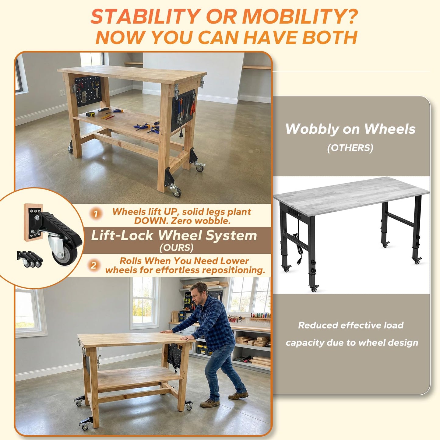 48" Heavy Duty Foldable Workbench with Transformable Wheels and Tool Storage Shelf, Max Load 2500 LBS, Rubber Wood Work Bench for Garage, Woodworking Table with Pegboard