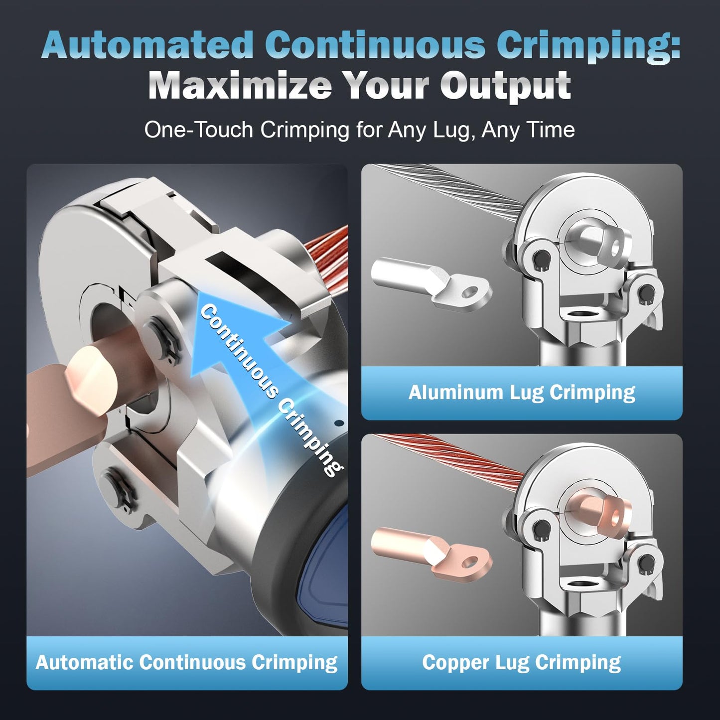SWANSOFT Electric Hydraulic Crimping Tool, 6Ton 6AWG-600MCM Continuously Crimp Hydraulic Wire crimper for Cu/Al Terminal, Crimp 30000 Times Wire Cable Lug Crimping Tool Kit with 11 Dies (600B)